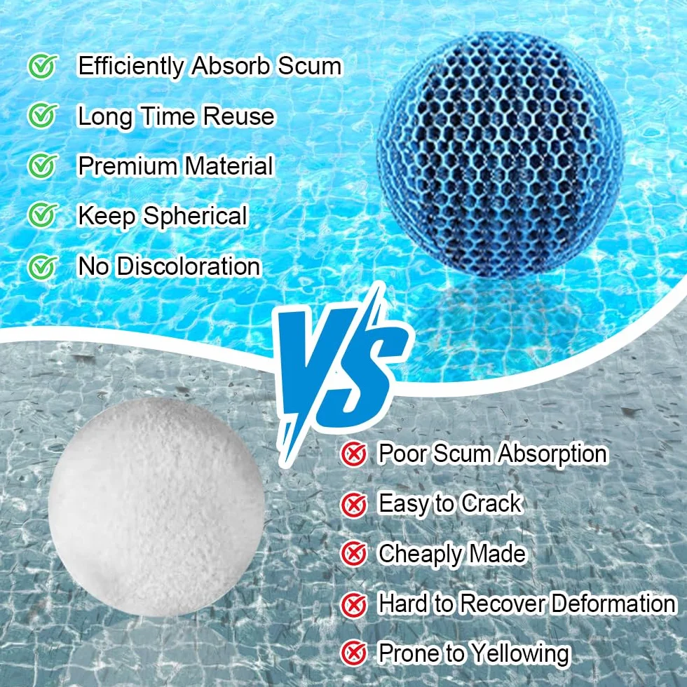4 sztuki Hot Tub Pool Scum absorber, gąbka pochłaniająca olej, kulki do odpieniacza, 7 cm jacuzzi, pochłaniacz sum, wielokrotnego użytku, do czyszczenia spa i basenu, akcesoria do czyszczenia