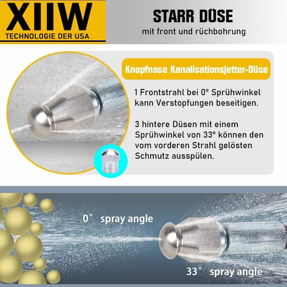 Sonda do myjki ciśnieniowej 20 m 200 bar - sonda do czyszczenia rur kompatybilna z Kranzle Karcher K2, K3, K4, K5, K6, K7 - stała dysza, dysza obrotowa, adapter miedziany M22