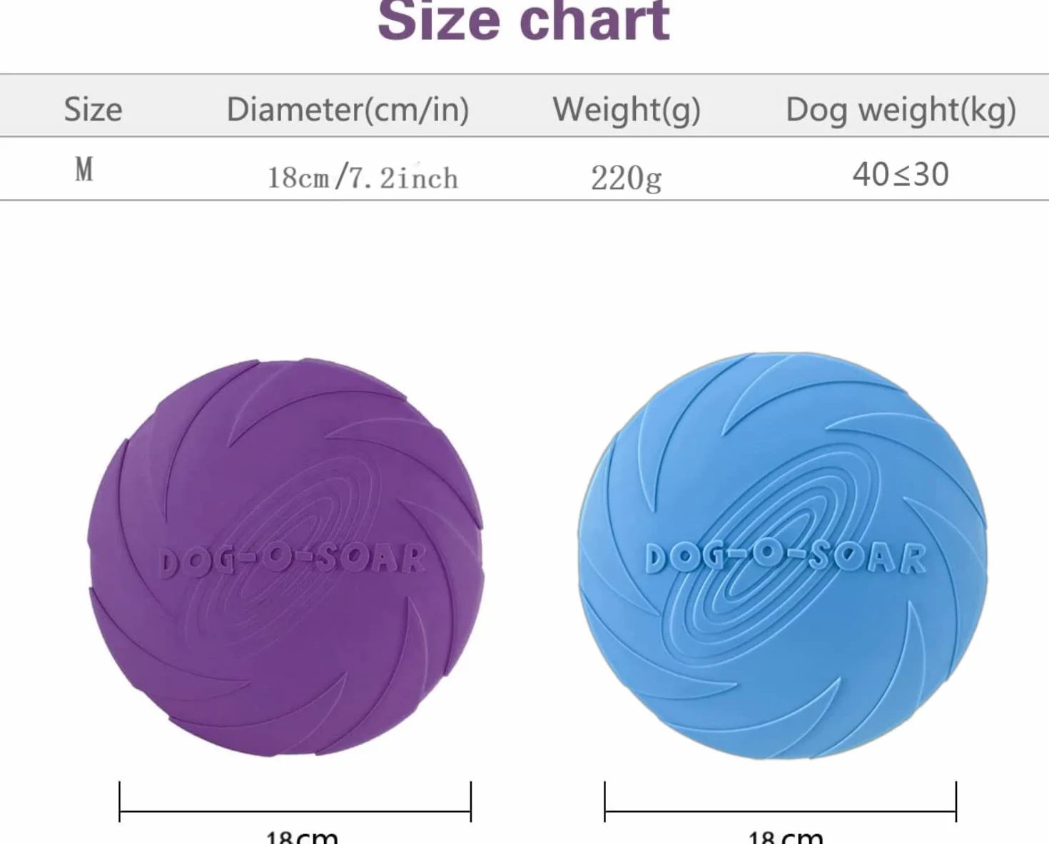 2-częściowy Frisbee dla psa, zabawka dla psa, 18 cm, Frisbee dla psa, idealna do treningu psów, rzucania, łapania i zabawy (fioletowy+niebieski)