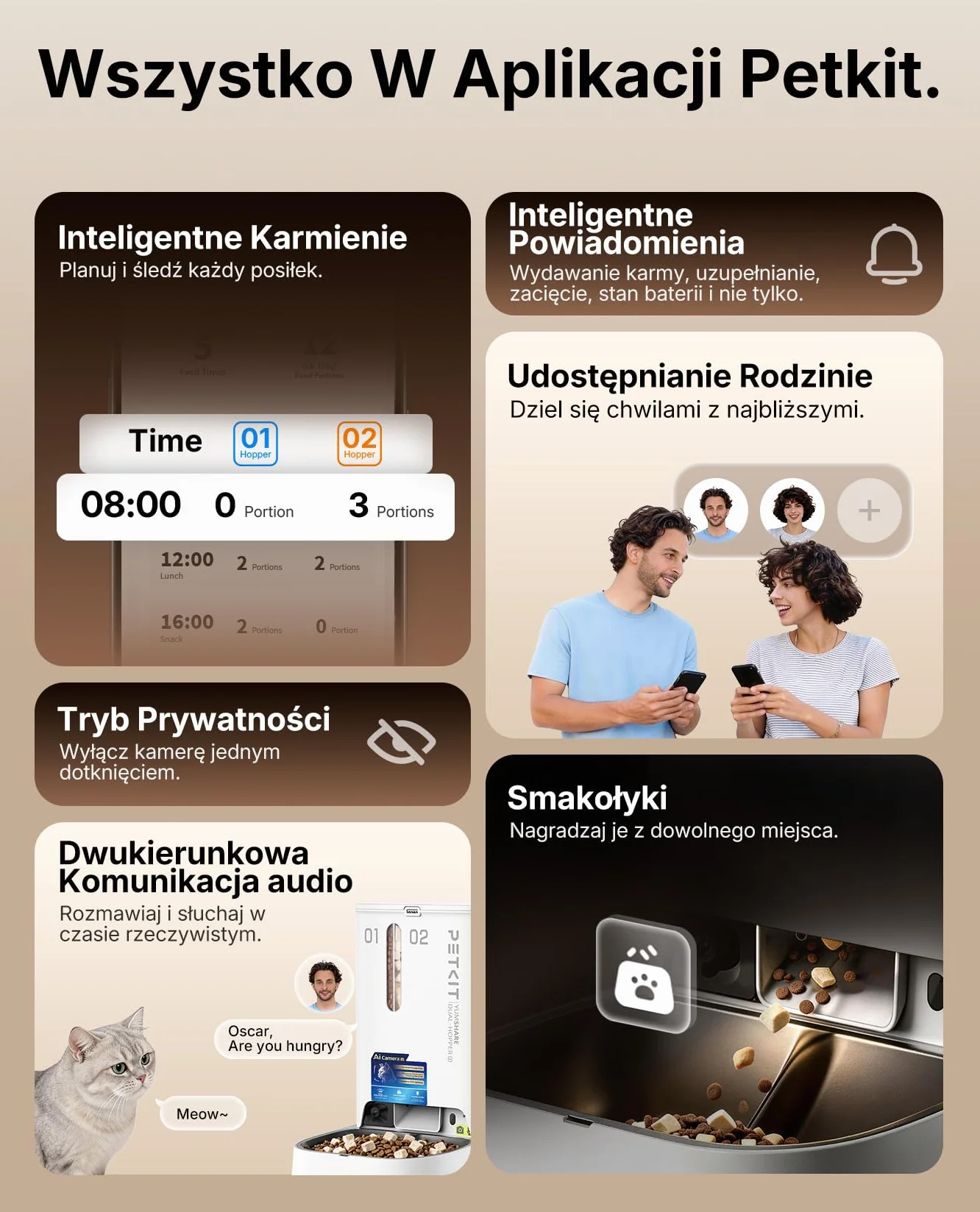 PETKIT Automatyczny Dozownik Karmy dla Kota z Kamerą 2.4G 5GHz WiFi 1080P HD Podwójny Lejek 5L