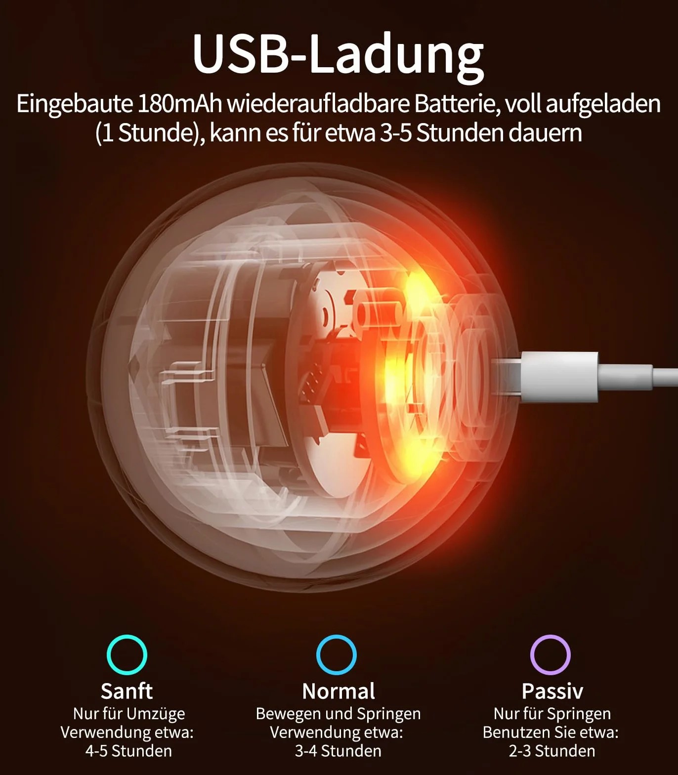 ROJECO Elektryczna zabawka dla kota z oświetleniem LED, inteligentne obracanie o 360°, odbijanie, 3 tryby, samoczynna aktywacja, interaktywna zabawka dla kotów, ładowana przez USB