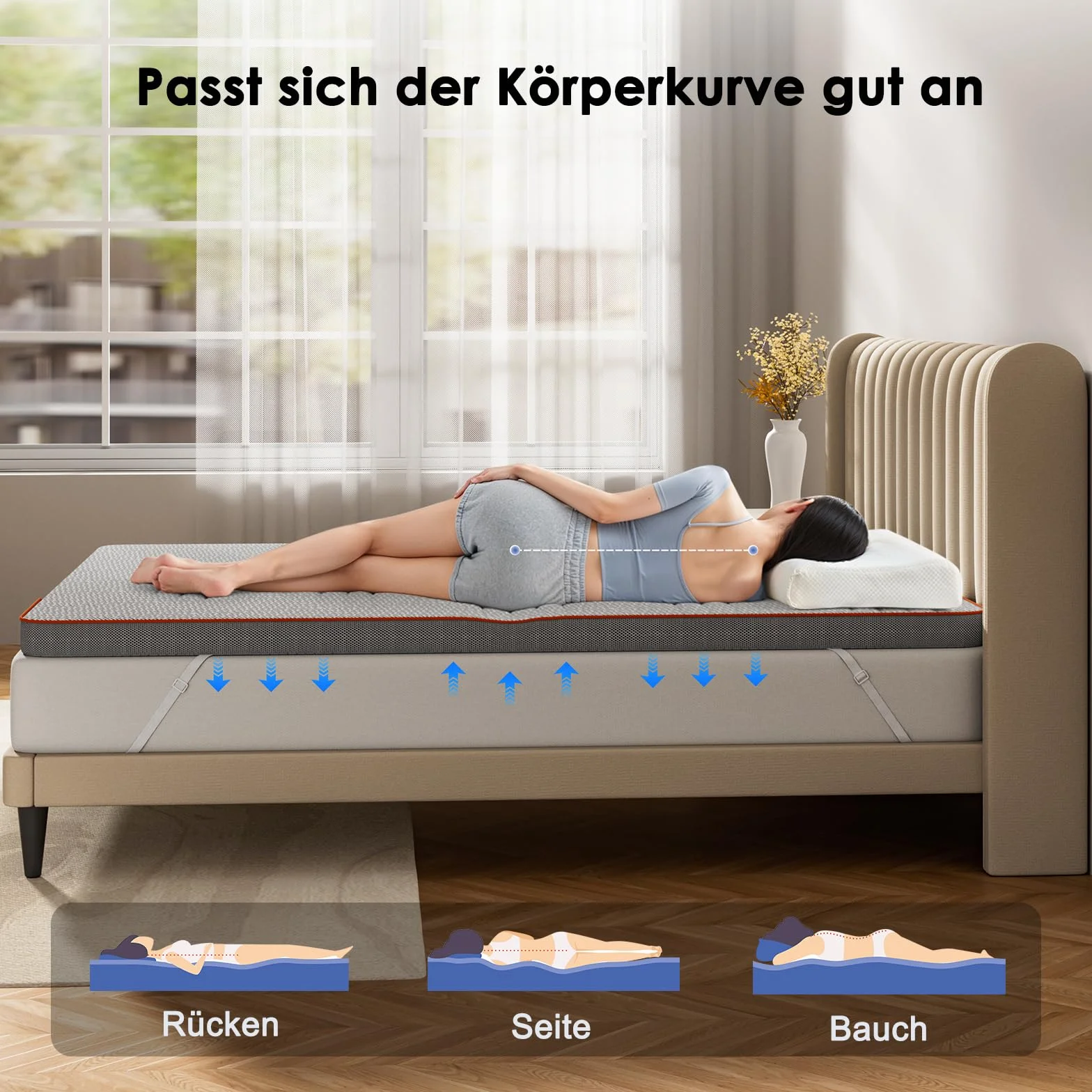 PERLECARE Materac wierzchni 140 x 200 cm – wysokość 7,5 cm, stopień twardości H3 H4, z poszewką na materac o wysokiej szerokości, certyfikat Öko-Tex pianka żelowa, na łóżko kontynentalne i sofę do