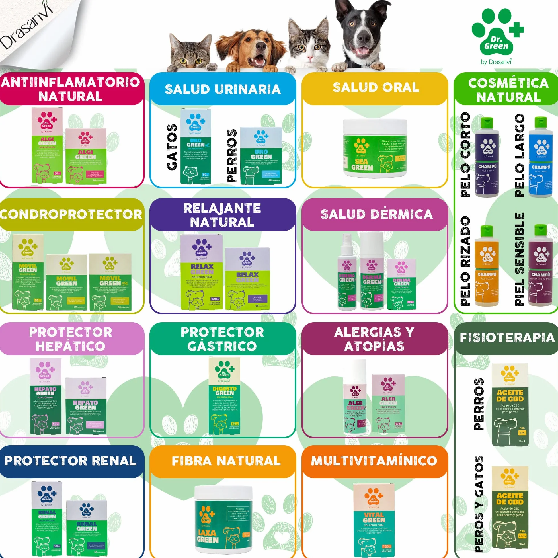 DRGREENVET Dr Green Veterinaria Relaxgreen produkt do pielęgnacji 120 ml