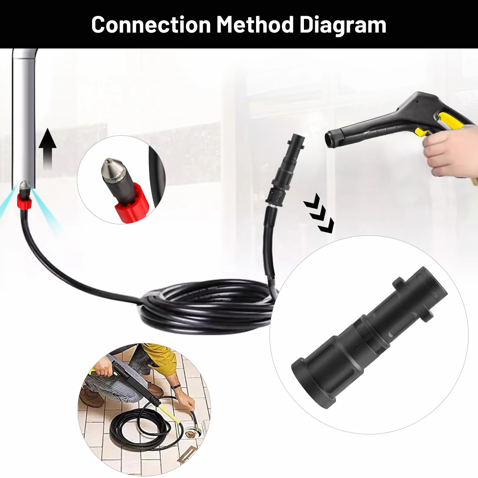 SWAWIS Wąż do czyszczenia 15 m, 180 bar, 60 °C, zestaw do czyszczenia rur, 5 adapterów Kärcher/Lavor/Interpump/Bosch