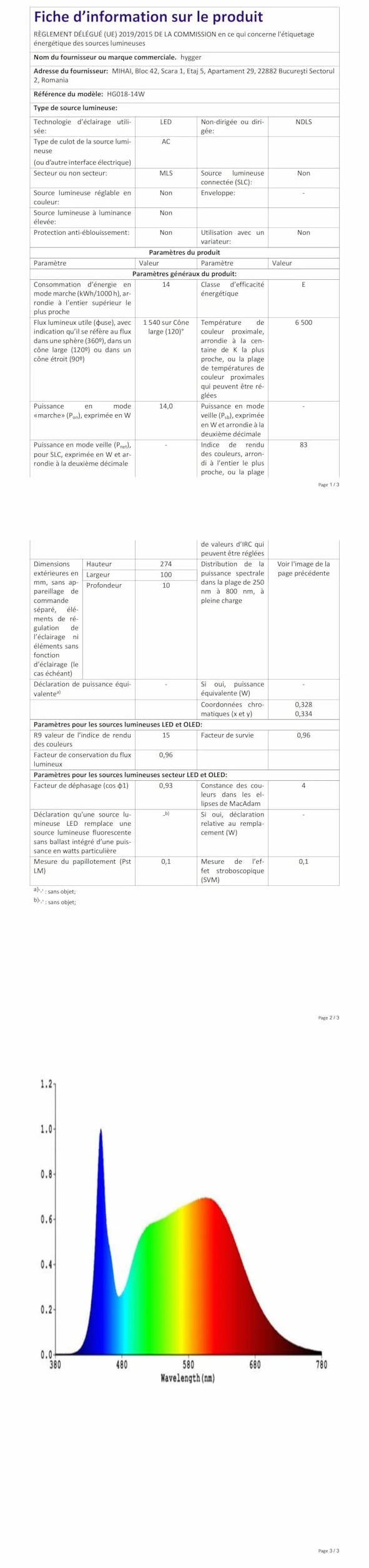 Hygger Klips On Pełne Spektrum Oświetlenia LED 14W Akwarium Dzień i Noc Podwójny Timer