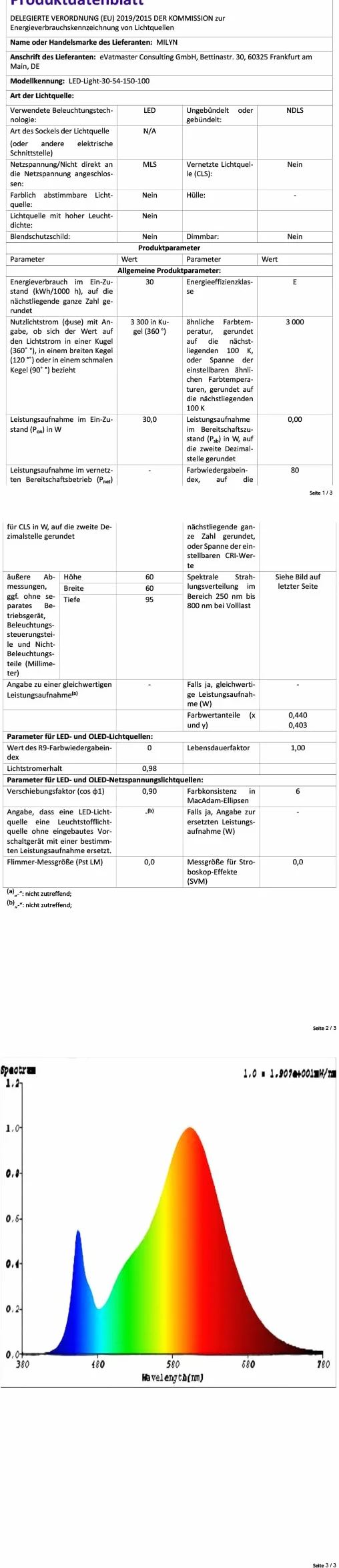 LED Żarówka Milyn do Uprawy Warzyw i Kwiatów, 30 W, pełne Spektrum, roślina, Lampa E27