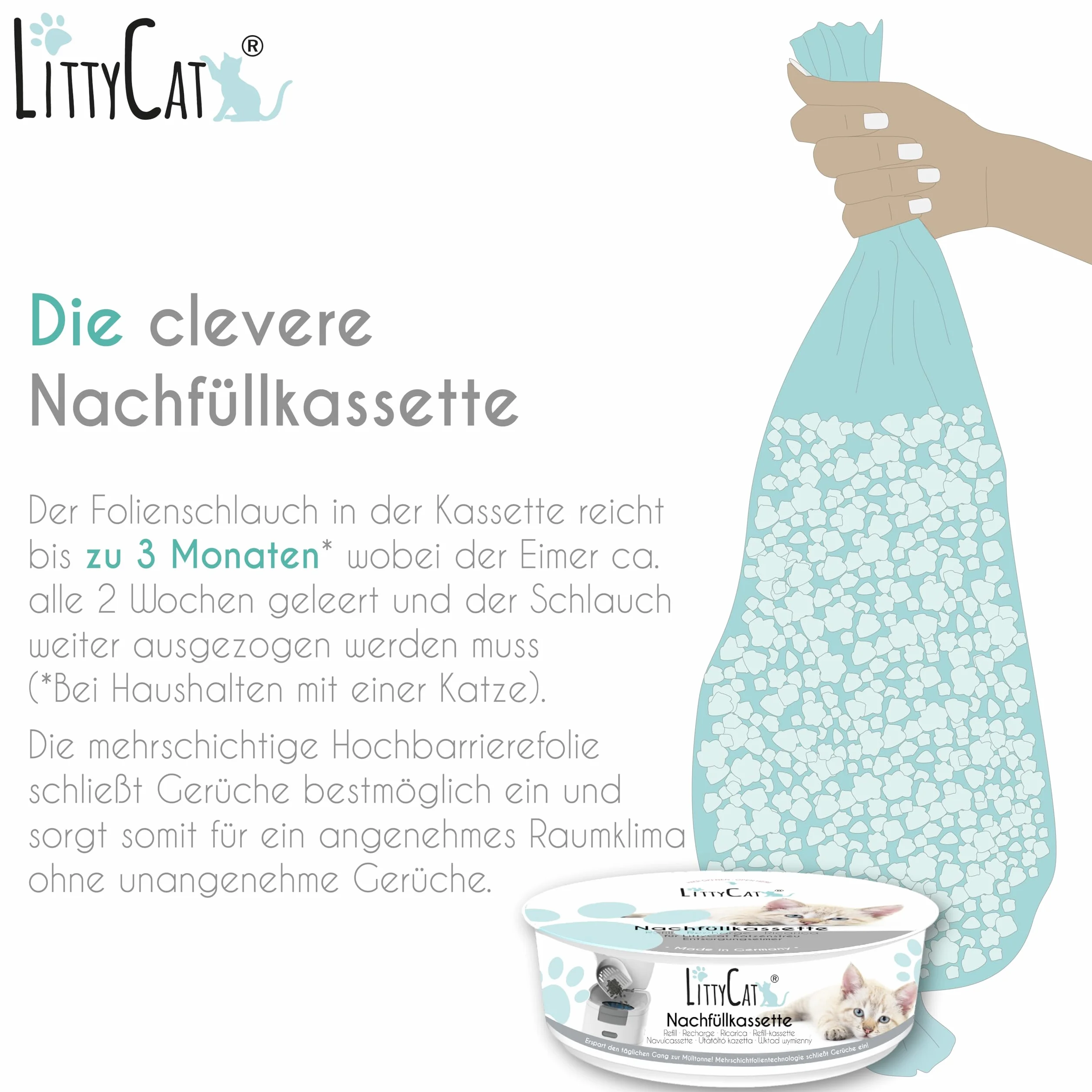 Littycat Nachfüllkassetten Katzenstreueimer 12er Pack