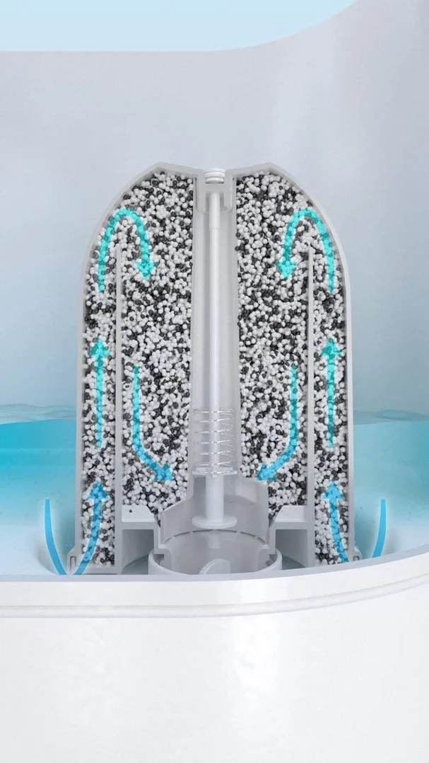 BONECO A250 – filtr wodny Aqua Pro 2w1 do mgiełkowego nawilżacza powietrza, kolor biały