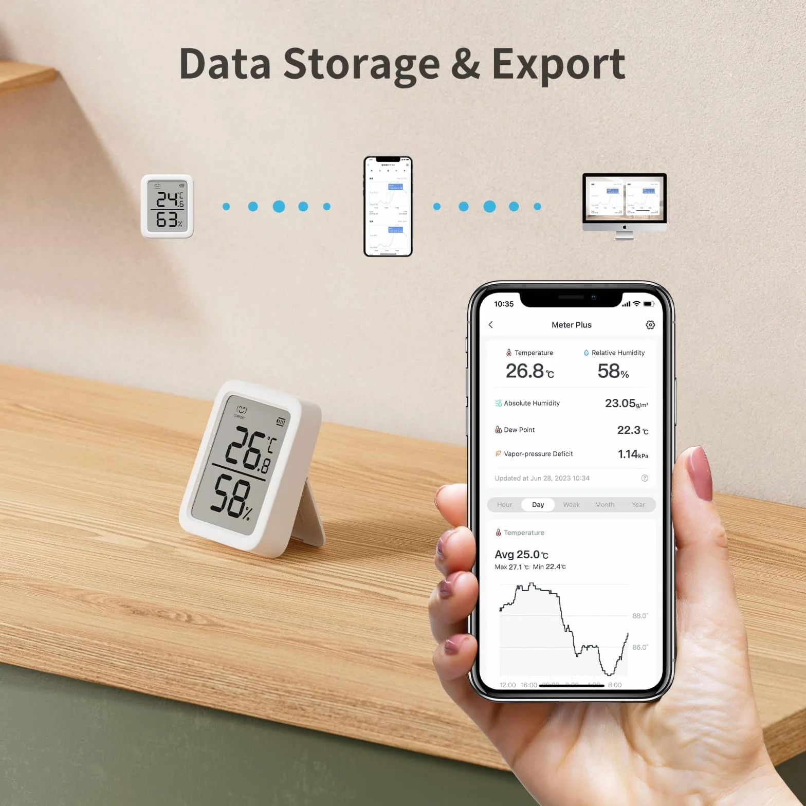 SwitchBot Termometr z higrometrem do wnętrz, Bluetooth, cyfrowy czujnik temperatury i wilgotności z aplikacją oraz zapisem danych, punkt rosy / VPD / absolutny czujnik wilgotności