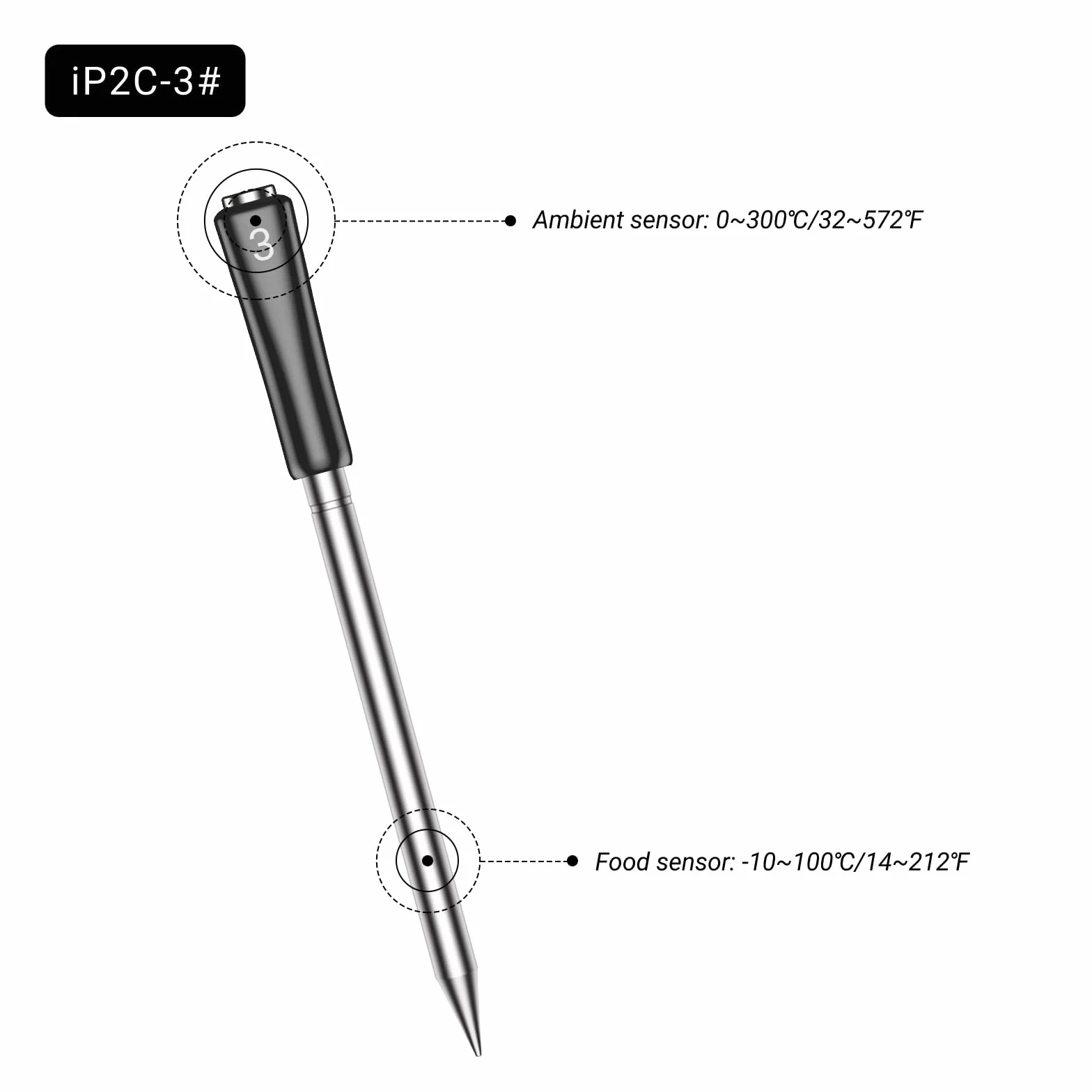 INKBIRD bezprzewodowa sonda do mięsa, sonda zapasowa nr 3 do bezprzewodowego termometru do mięsa INT-14-BW