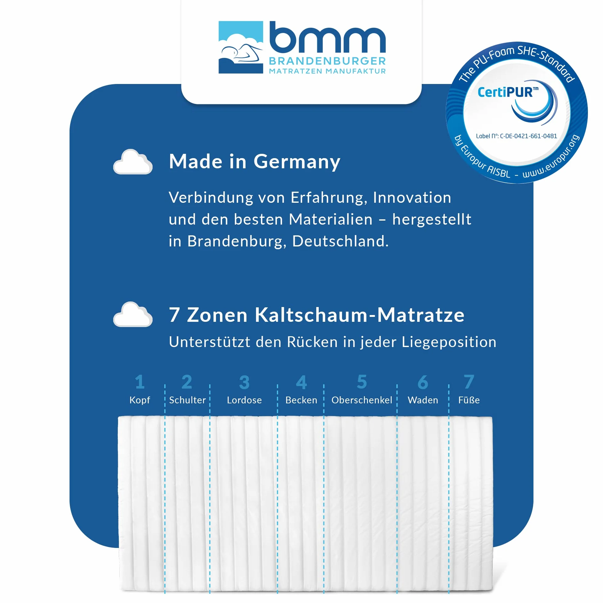 BMM Materac 90 x 200 cm, klasyczny rozmiar XXL, stopień twardości H4, bardzo twardy, z certyfikatem Öko-Tex, ergonomiczny, 7-strefowy materac, wysokość 12 cm, wyprodukowany w Niemczech