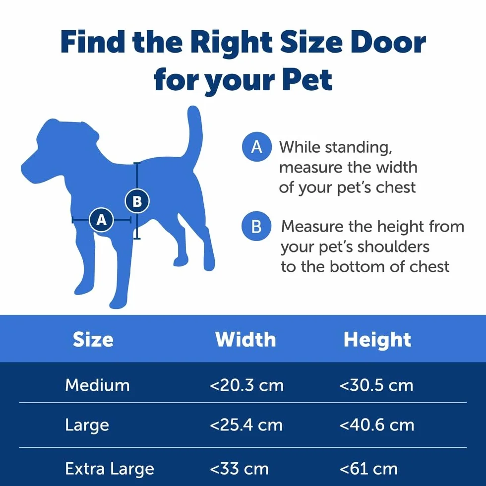 Petsafe ZPA19-16854 Drzwiczki Dla Kotów, L, Biały