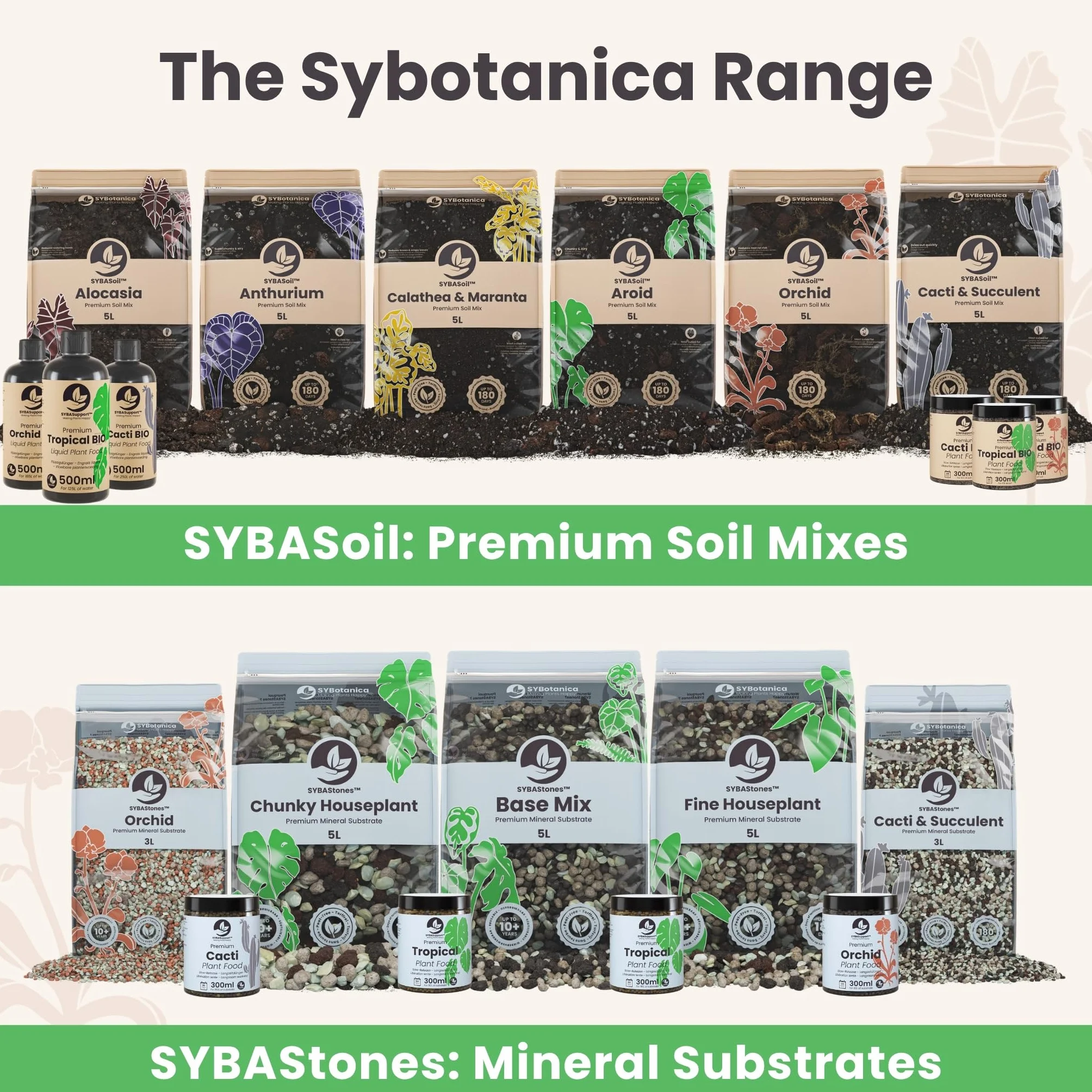 Sybotanica podłoże do Monstery i Filodendrona 5 L kokosowe bez torfu organiczne odżywianie