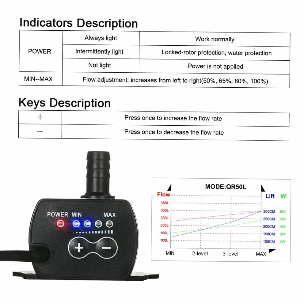 Decdeal USB pompa głębinowa 4,8 W 300 l/h 3 m z regulacją przepływu filtr