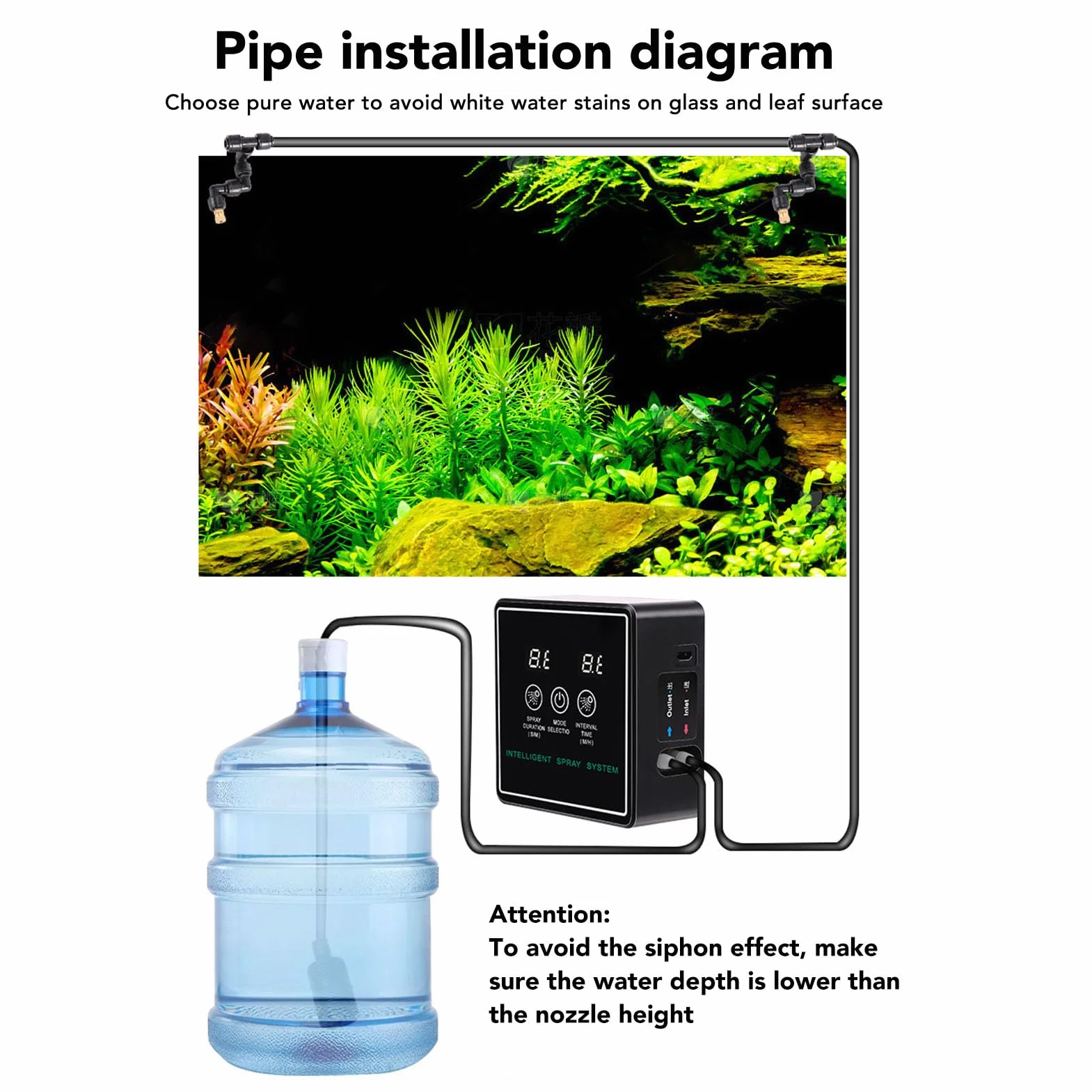 Automatyczny nawilżacz powietrza Mister Timer Gad do terrarium