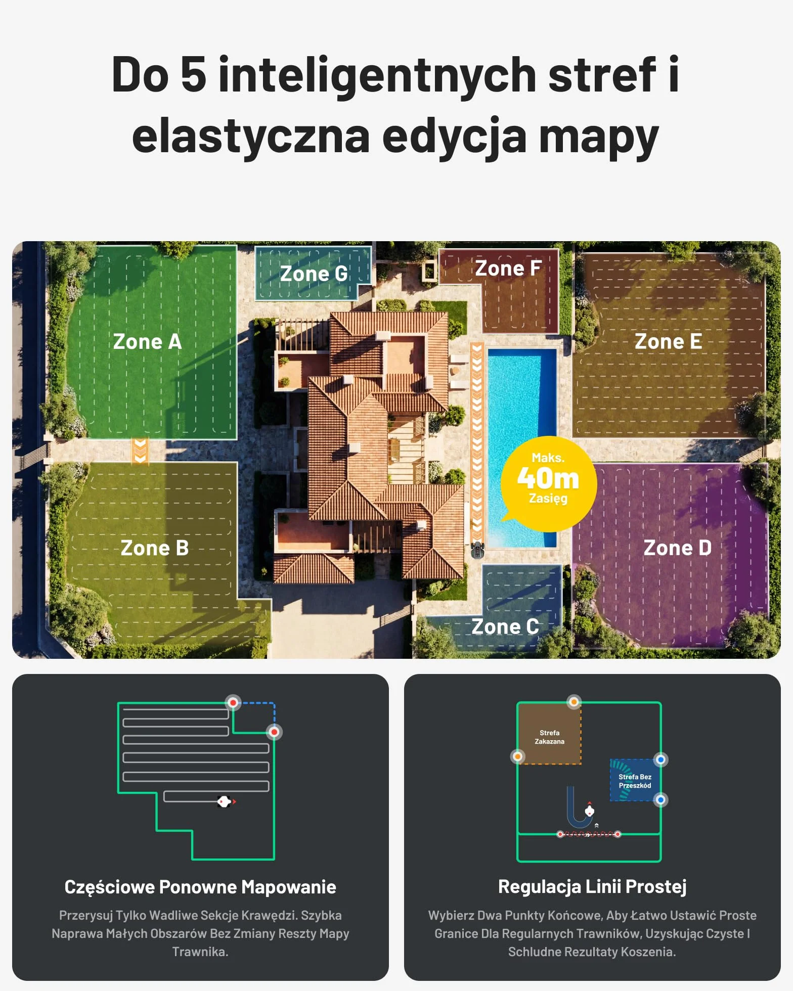 MAMMOTION YUKA mini 2 500 Robot koszący bez przewodu obwodowego, do 500 m², Tri-Cam AI Vision,BRAK RTK, brak przerw w sygnale, automatyczne mapowanie wielu stref, DropMow, ręczna edycja mapy
