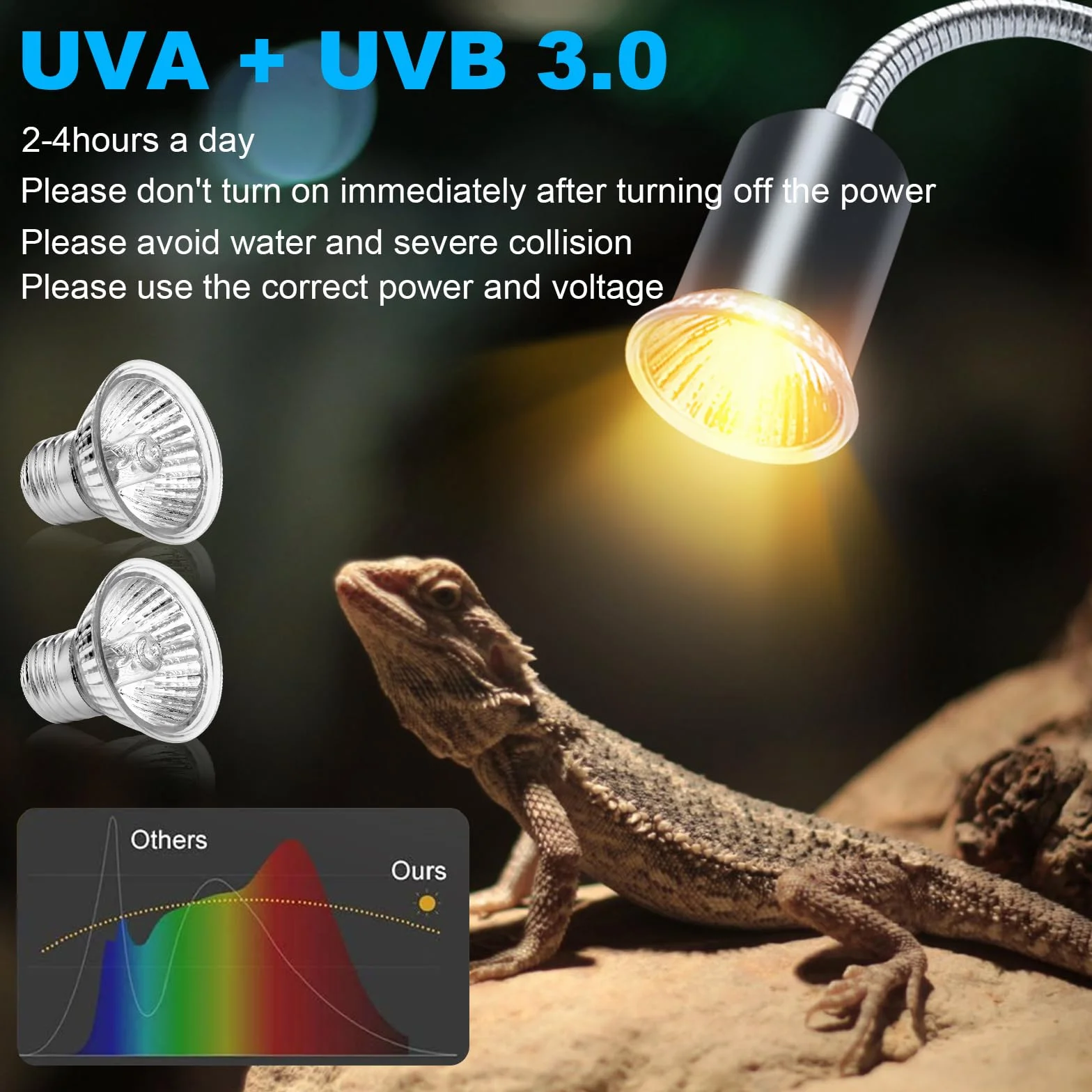 Lampa żółwia, lampa dla gadów z 1 oprawką E27 i 2 żarówkami UVA UVB o mocy 50 W i obrotowym zaciskiem 360 °, lampa dla gadów dla żółwia, węża, jaszczurki, kameleona