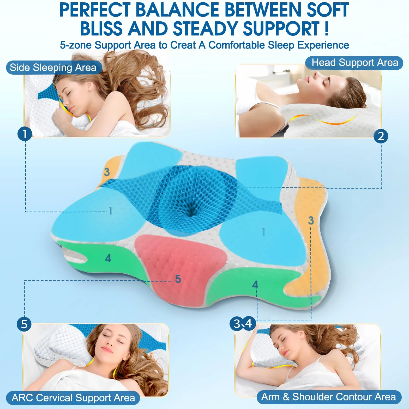 CHxxy Poduszki z pianki z pamięcią kształtu, łagodząca ból szyi i ramion, ergonomiczna poduszka konturowa, miękka, do spania na boku, do spania na brzuchu i spania na plecach