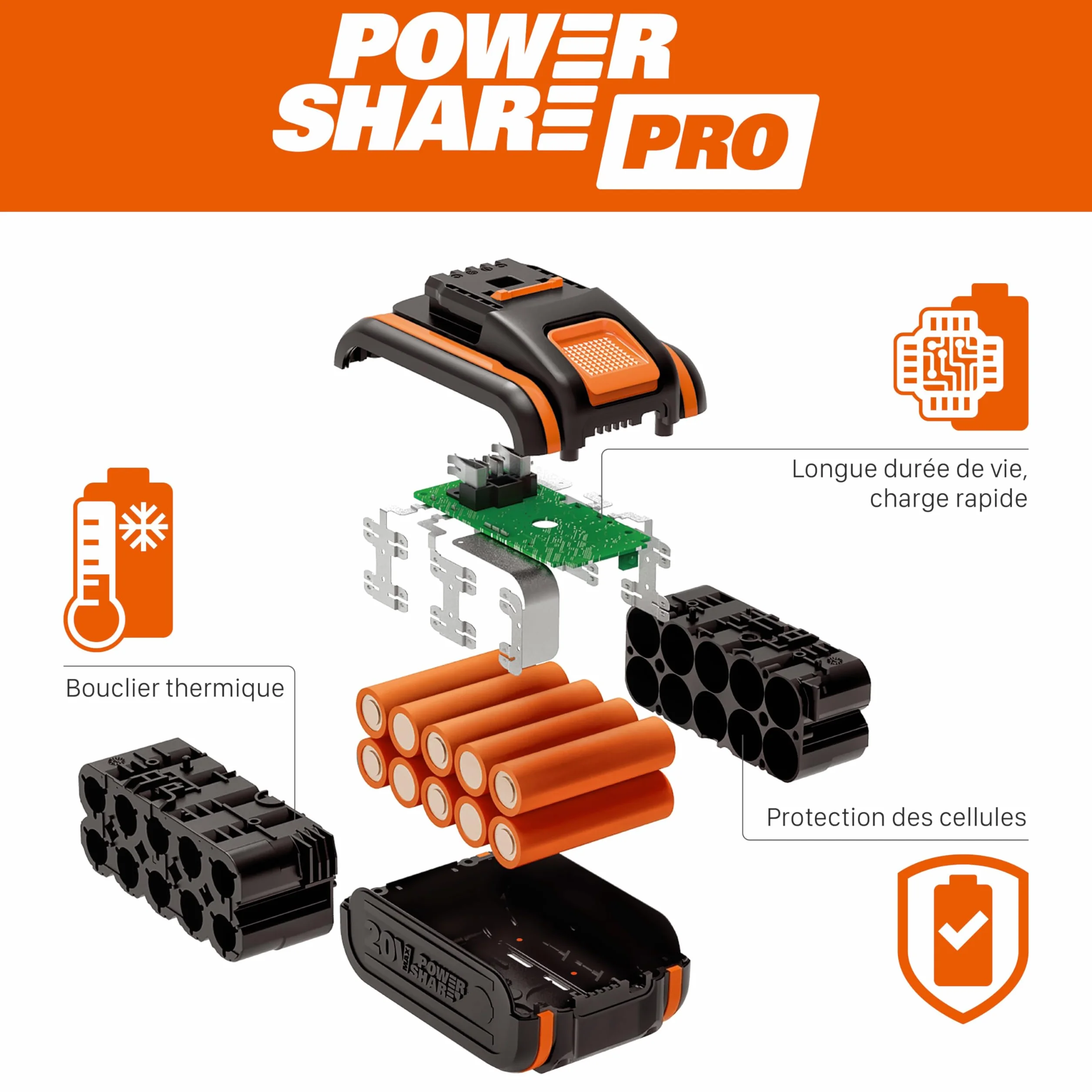 WORX WG286E.9 ODCIĘCIE 2 x 20 V/2 Ah LIHIO OSTRZE 58 cm ŚREDNICA CIĘCIA 25 MM, BATERIE I ŁADOWARKA NIE JEST DOŁĄCZONA