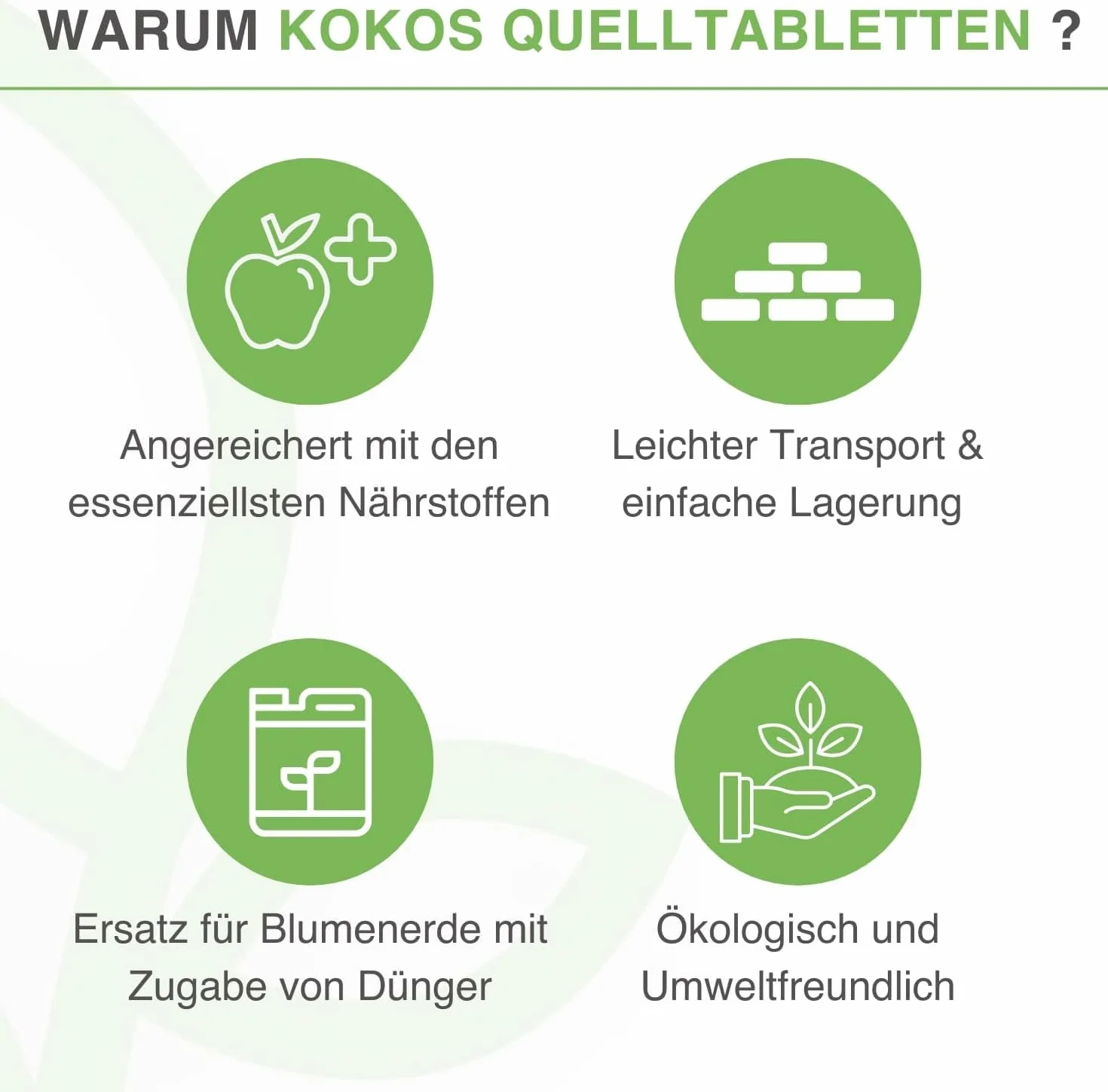 Tabletki puchnące kokosowe z substancjami odżywczymi I tabletki źródłowe bez torfu, 140 sztuk, sprasowana ziemia kokosowa do uprawy roślin, tabletki do siewu warzyw, kwiatów i roślin pokojowych