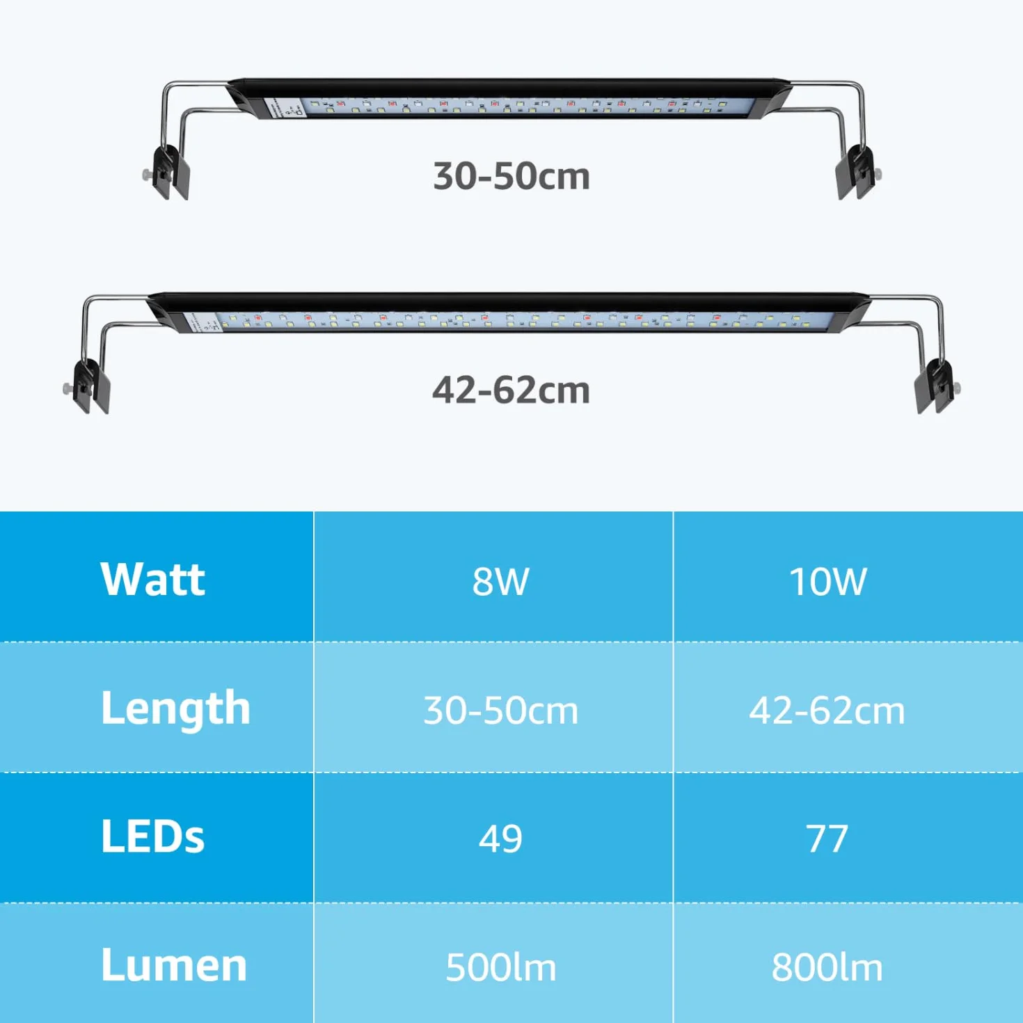 Nobleza Lampa do akwarium 8W 3 kolory regulowany timer 10 poziomów jasności 30-50 cm