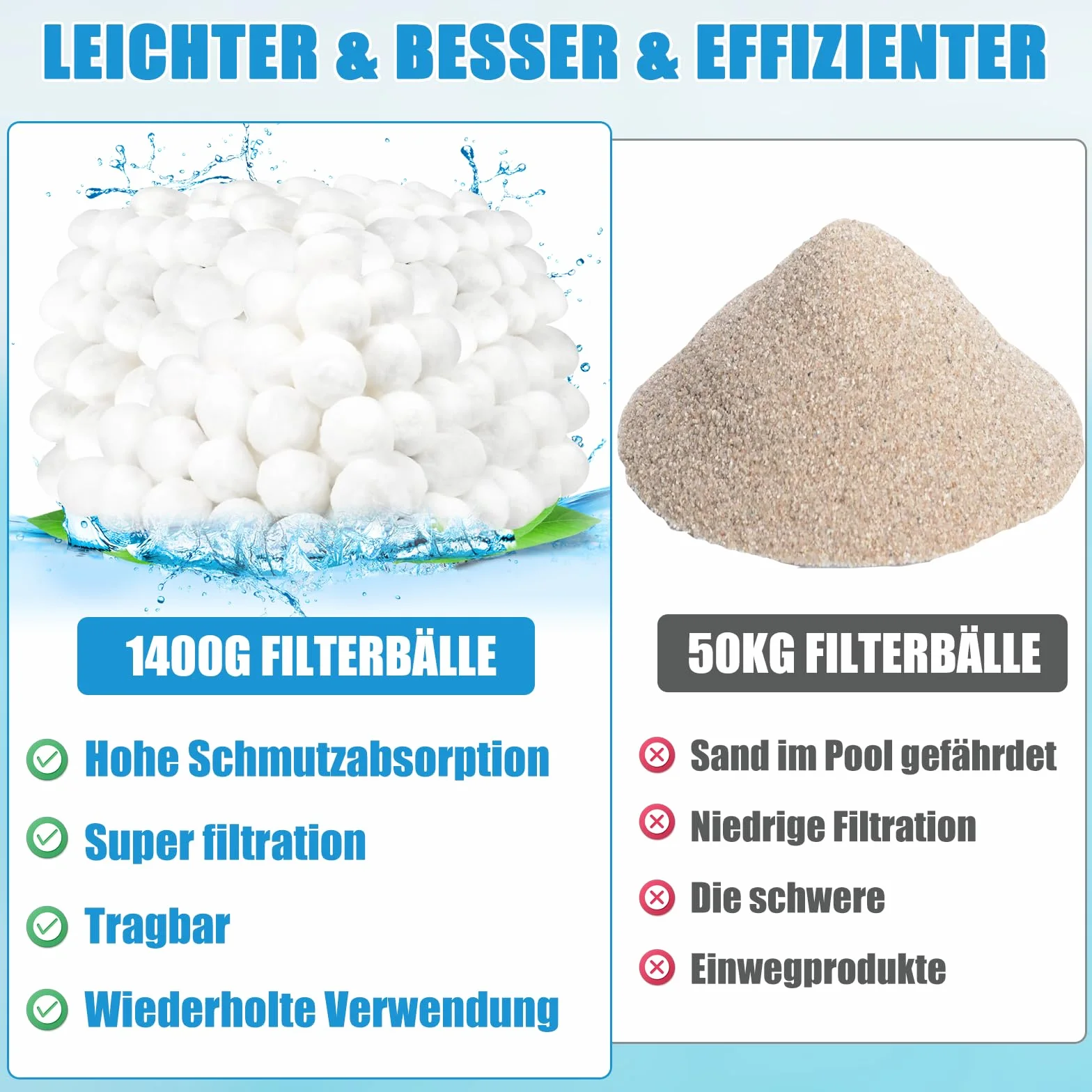 Piłki filtrujące do basenu – 1400 g, kulki filtrujące do instalacji piaskowych, kulki filtrujące 1400 g, zastępują 50 kg piasku filtrującego, kulki filtrujące do instalacji filtra piaskowego,