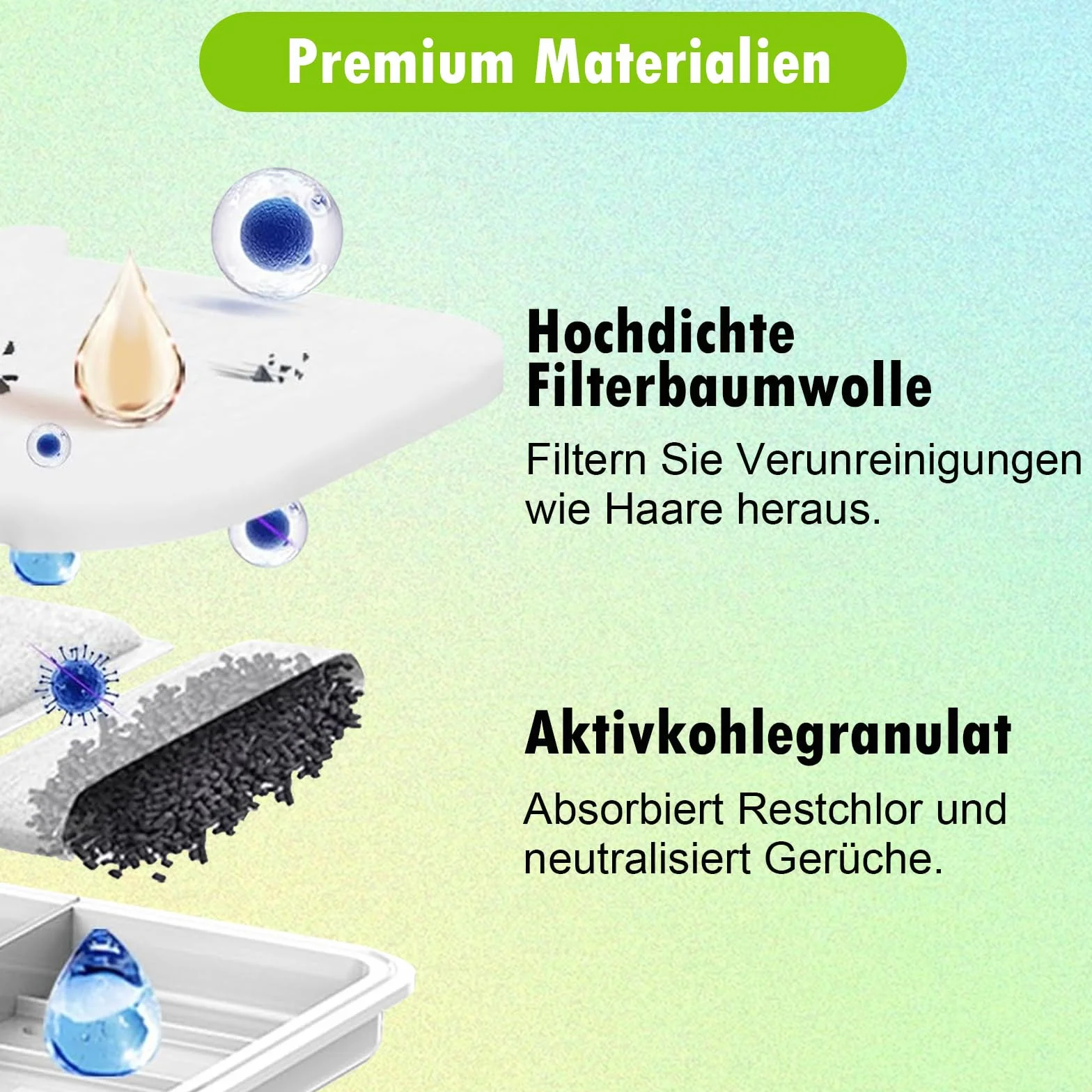 10 filtrów do PETKIT EVERSWEET MAX Pet Water Fountain, węgiel aktywny o wysokiej gęstości może filtrować zapachy i zanieczyszczenia włosów w wodzie (10 filtrów + 10 gąbek)