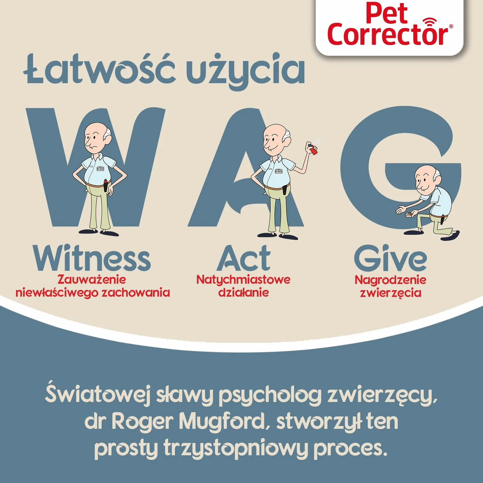 Pet Corrector do szkolenia psów. Pomaga kontrolować niepożądane zachowania: szczekanie, podskakiwanie, podkradanie jedzenia, wchodzenie na meble, walki i ataki. Humanitarny, bezpieczny, skuteczny.