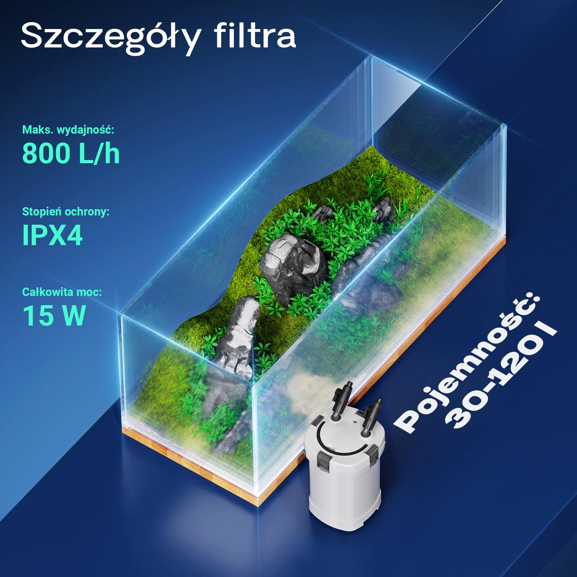 SunSun HW-504A Filtr zewnętrzny do akwarium 400 l 800 l/h 4-stopniowa filtracja biologiczna