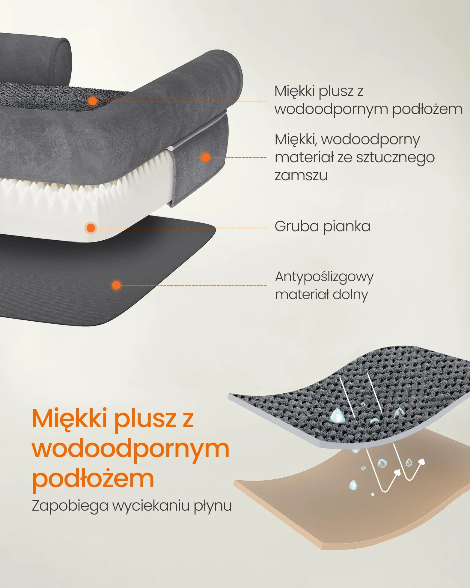 FEANDREA Łóżko ortopedyczne dla psów 120 x 85 x 25 cm ciemnoszary