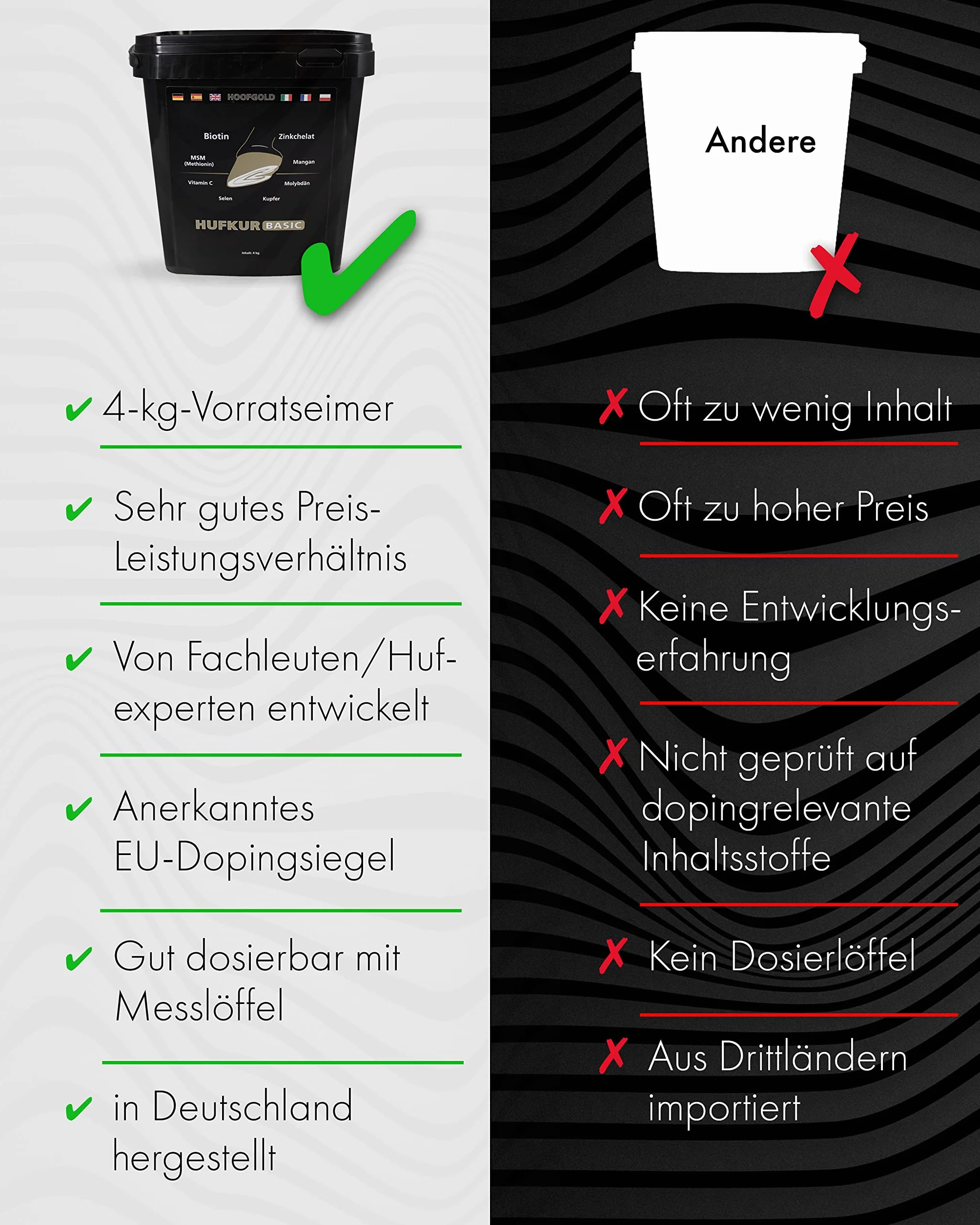 Kuracja kopytowa dla koni biotyna cynk karma uzupełniająca wzrost kopyt