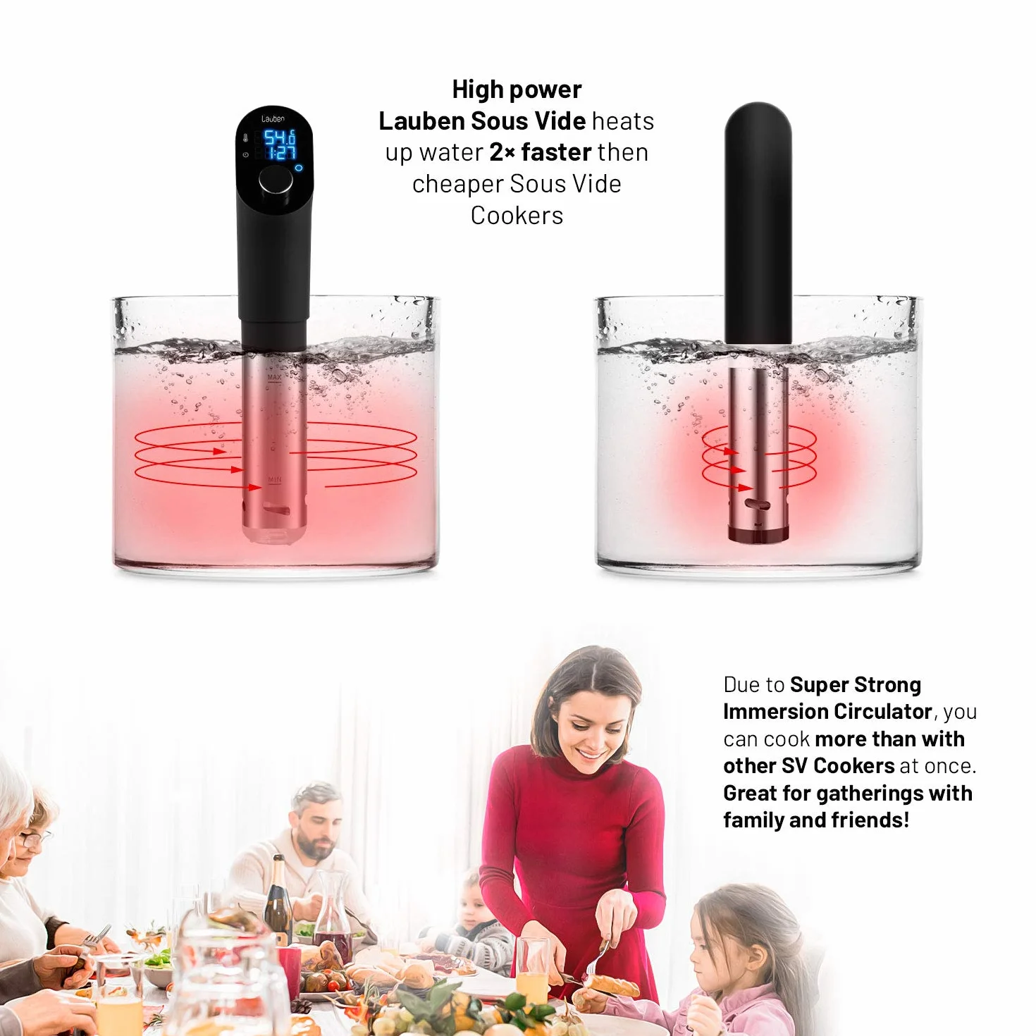 Lauben Sous Vide Stick SV01 precyzyjna szybkowar – 1200 W profesjonalny termostat próżniowy do zanurzenia w Twoim domu | Sous Vide Garer