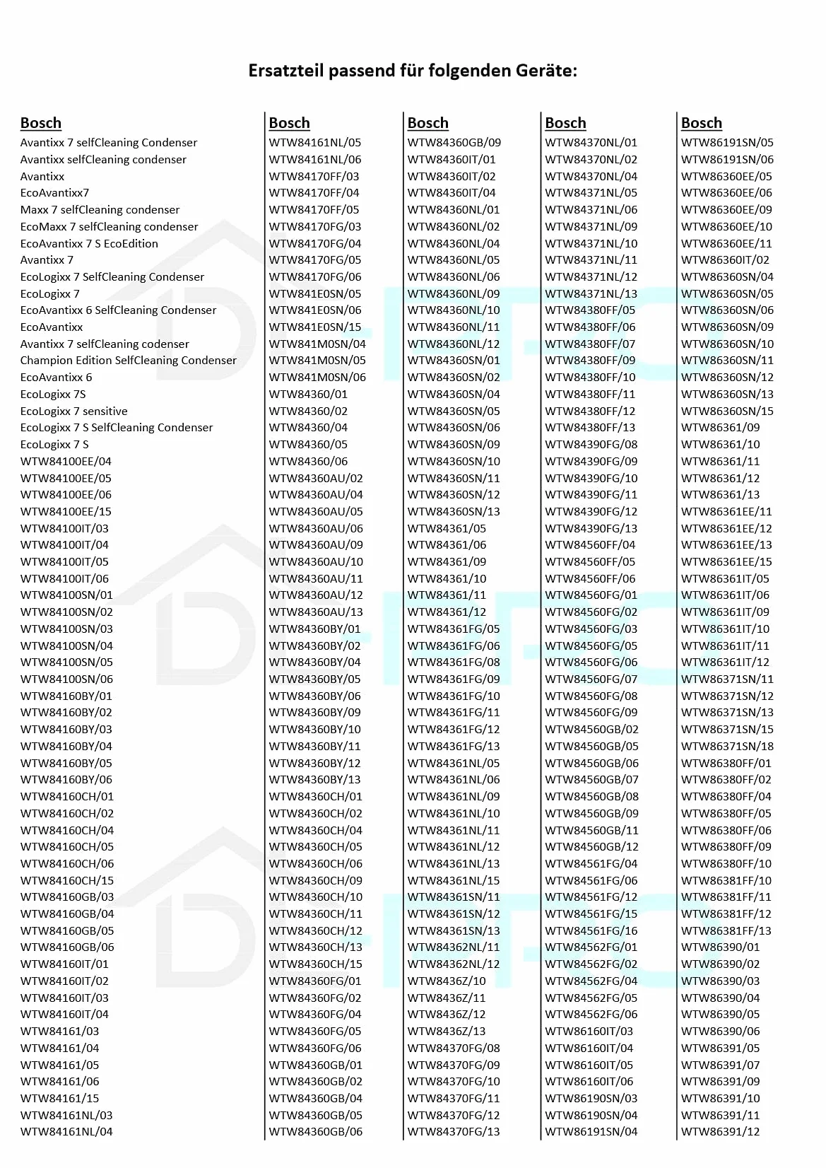 DL-pro Sitko na kłaczki do Bosch Siemens 650474 00650474 Avantixx 7 EcoLogixx 7s Maxx 7 iQ500 iQ300 iQ700 worek filtrujący filtr kłaczkowy sitko wewnętrzne zewnętrzne do suszarek pralko-suszarek
