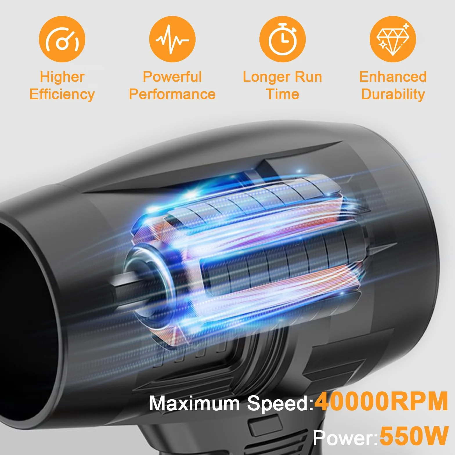 JIMACRO Bezprzewodowa dmuchawa, mała dmuchawa elektryczna z ładowarką i 2 akumulatorami Turbo Jet Dmuchawa do usuwania śniegu, usuwania kurzu i suszenia