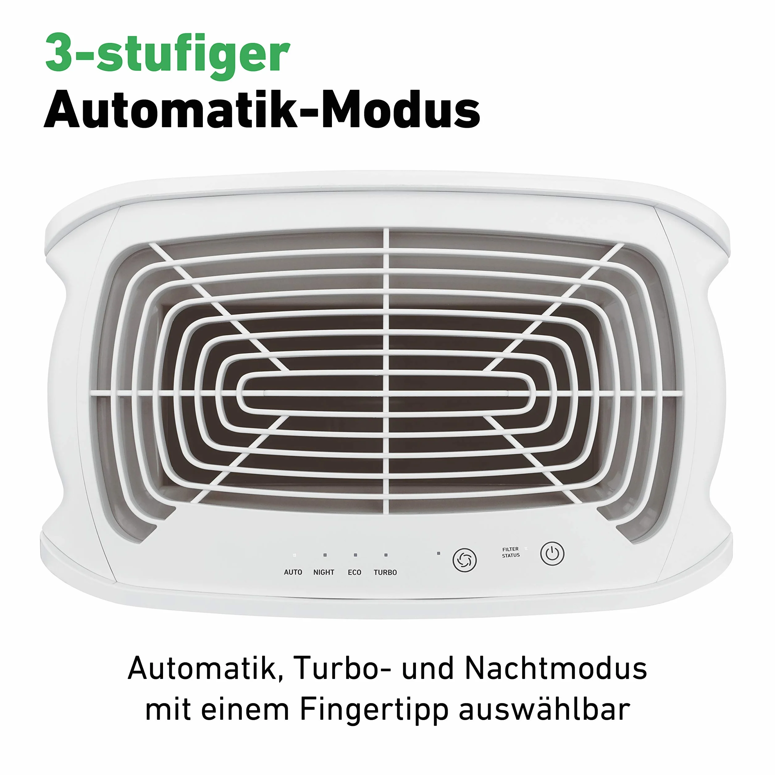 IDEAL - Oczyszczacz powietrza AP25 do 35 m² z filtrem HEPA i filtrem z węglem aktywnym, CADR 250 m³/h przeciwko drobnemu pyłowi, pyłkom, alergenom, bakteriom, dymowi papierosowemu, spalinom – filtr powietrza idealny do domu