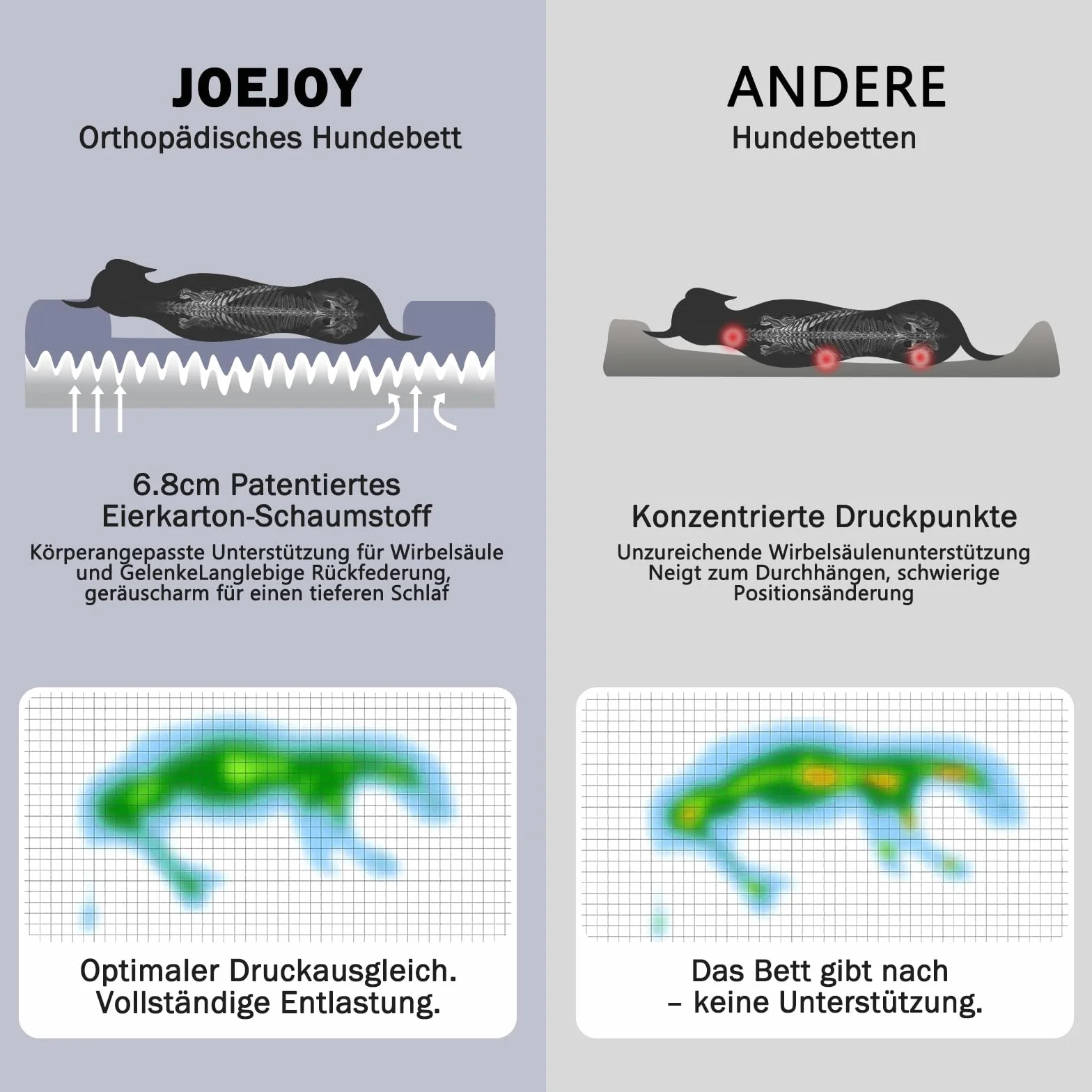 JOEJOY Ortopedyczne legowisko dla psa XXL 122 x 89 x 16 cm pianka memory