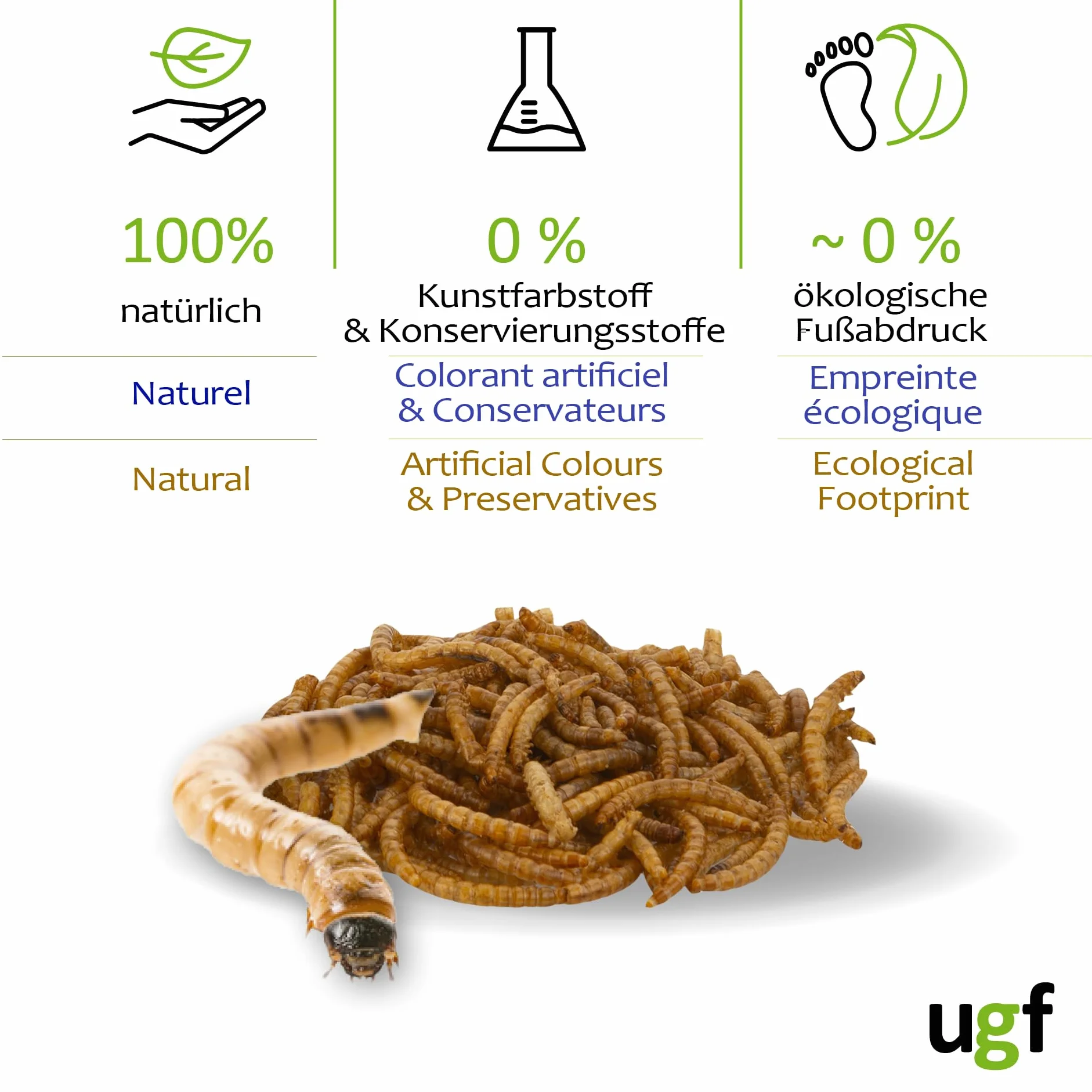 UGF Suszone Robaki Mączne 250 g Przekąski dla Ptaków Gryzoni