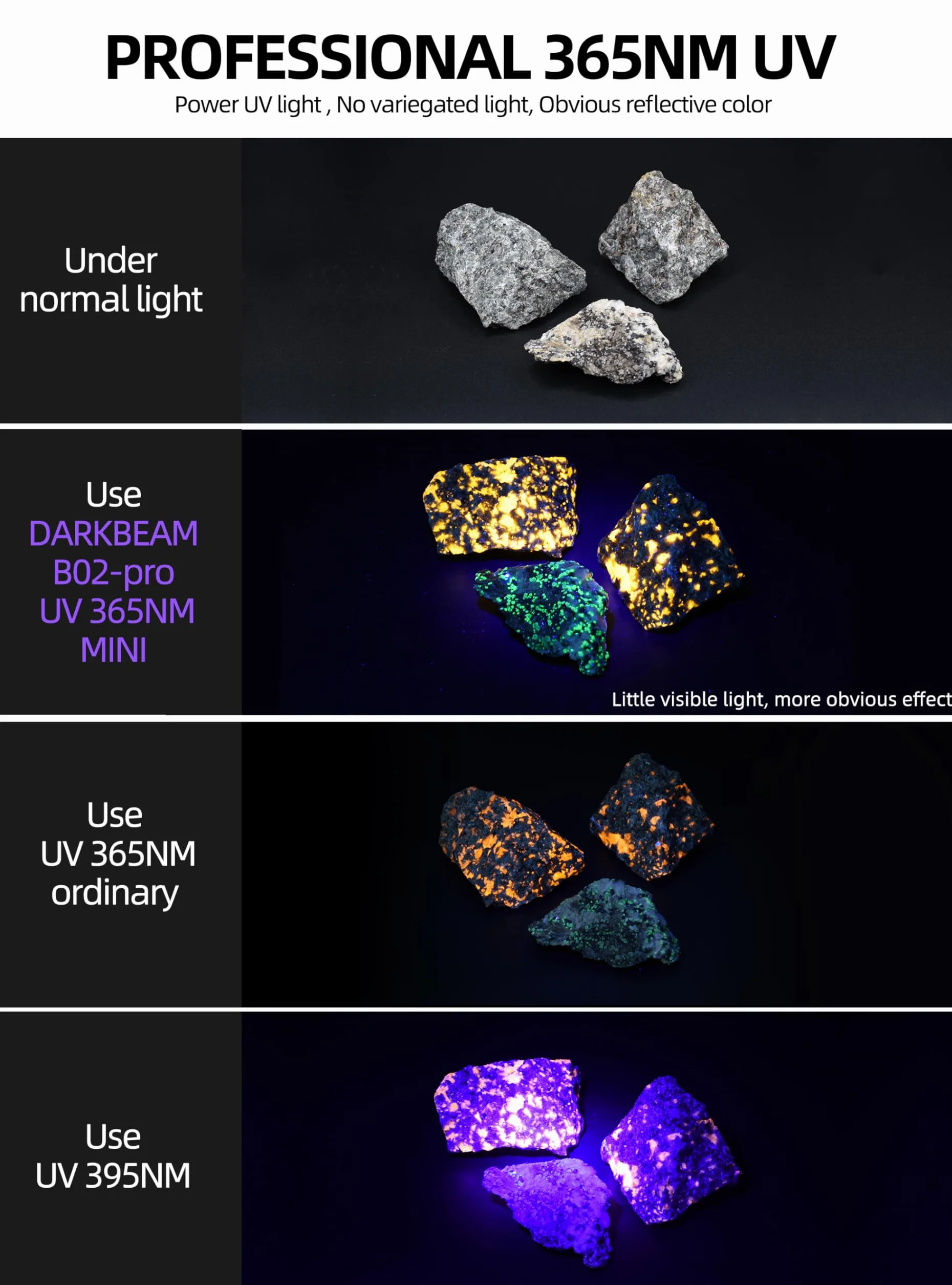 DARKBEAM Latarka UV Filtrowana 365nm Czarne Światło Lampa Wood'a, Ładowana przez USB Czarne Światło, Latarka LED Ultrafioletowa, Potężny Mini Przenośny Detektor do Moczu Zwierząt Domowych, Wykrywania