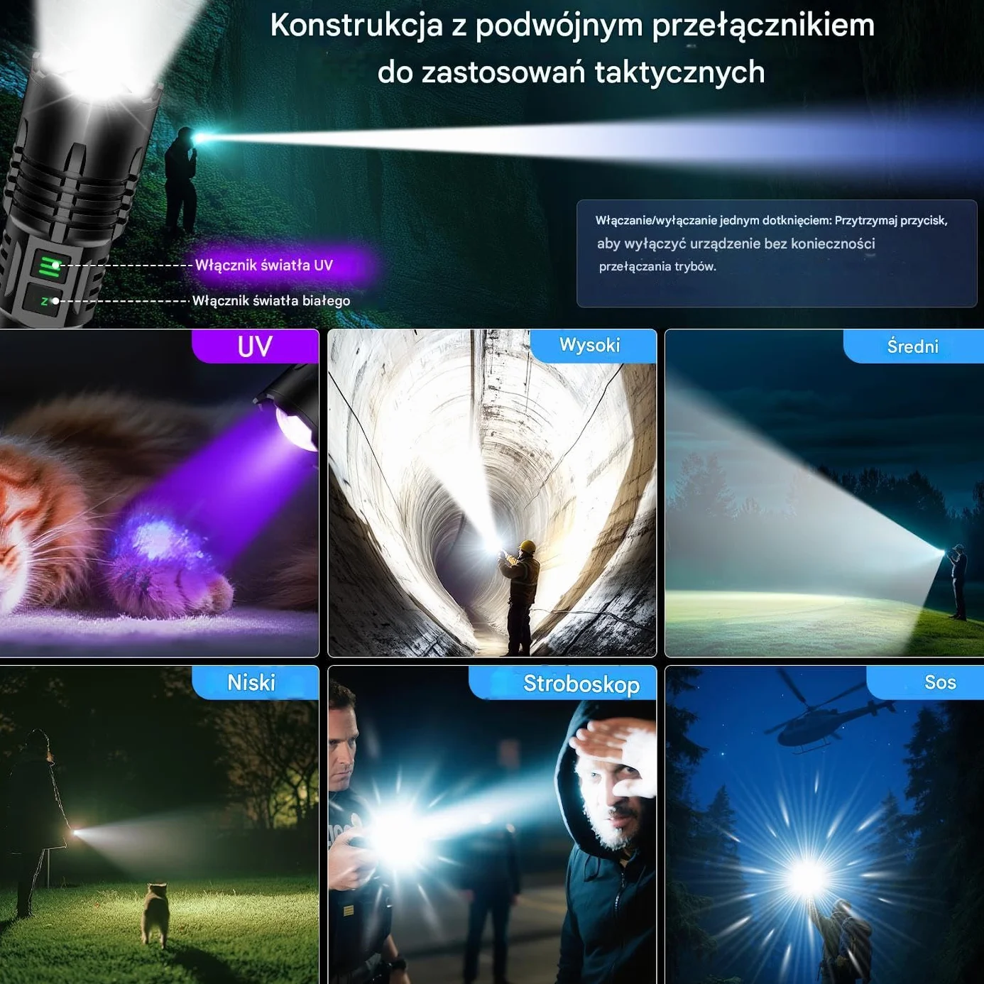 Latarka LED z UV 395nm 2w1, Doładowywana, Ekstremalnie Jasna, Długa żywotność baterii, wodoodporna, z zoomem, 6 trybów światła ultrafioletowego/czarnego do outdooru, wykrywania moczu zwierząt