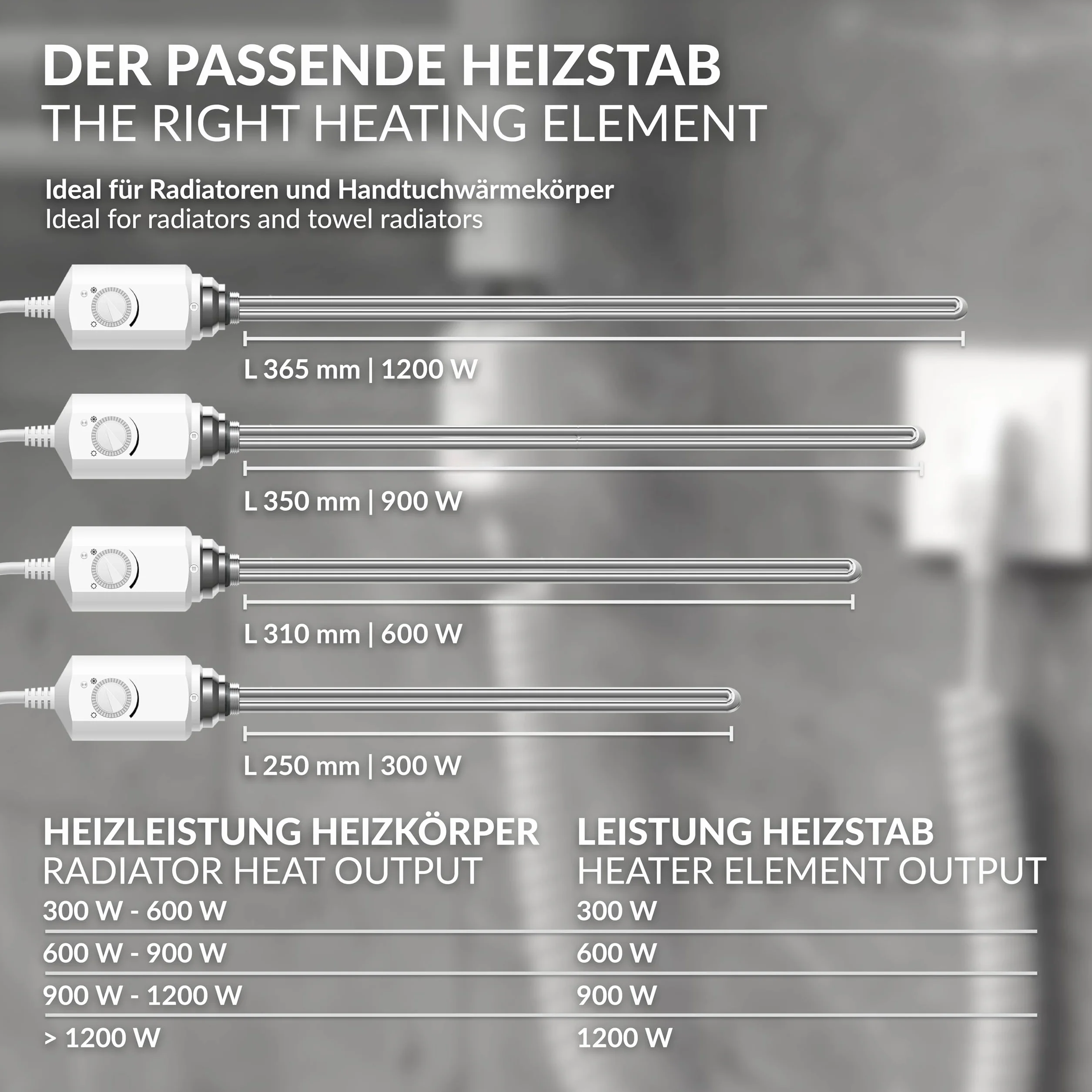 ECD Germany Element Grzejny Wklad Grzewczy 1200W Z Termostatem Elektroniczny Regulator Temperatury Do Grzejników Lazienkowych - 1/2" - Bialy - Stal Nierdzewna - Elektryczne Suszarka Do Reczników