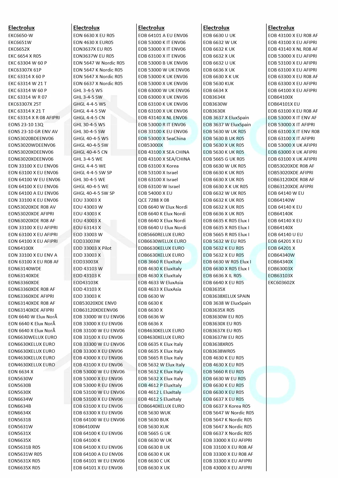 DL-pro Przełącznik termiczny do AEG Electrolux Juno Zanussi 387207902/9 3872079029 przełącznik do piekarnika, piekarnika, kuchenki, wentylatora chłodzącego