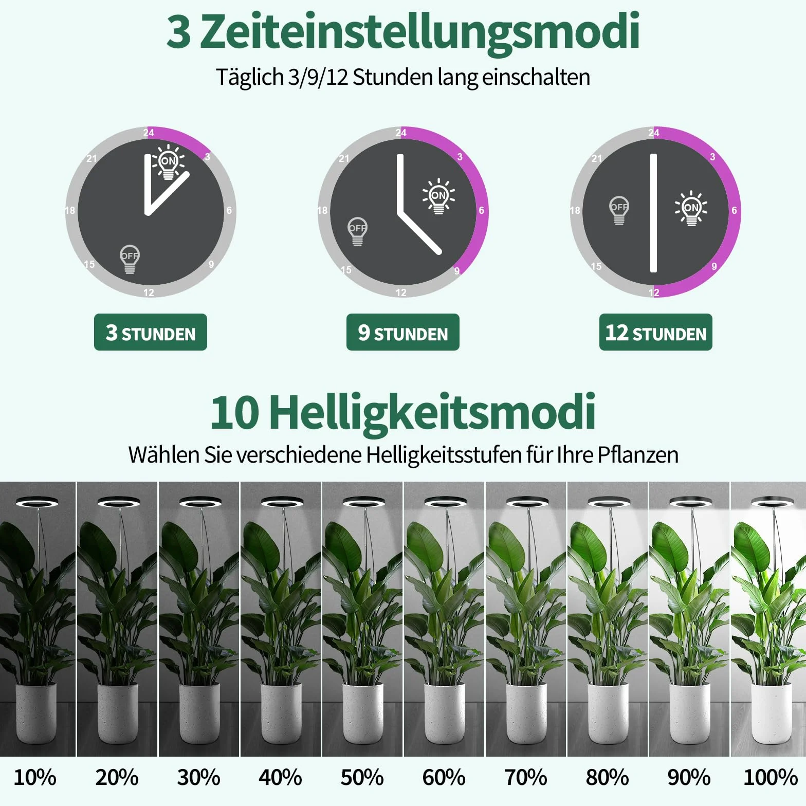 Qoolife lampa roślinna led full spectrum dla roślin domowych, 147 CM regulowana wysokość światła roślinnego z 72 diodami LED, 3 ściemniane poziomy jasności, timer 3/9/12 godzin dla roślin domowych