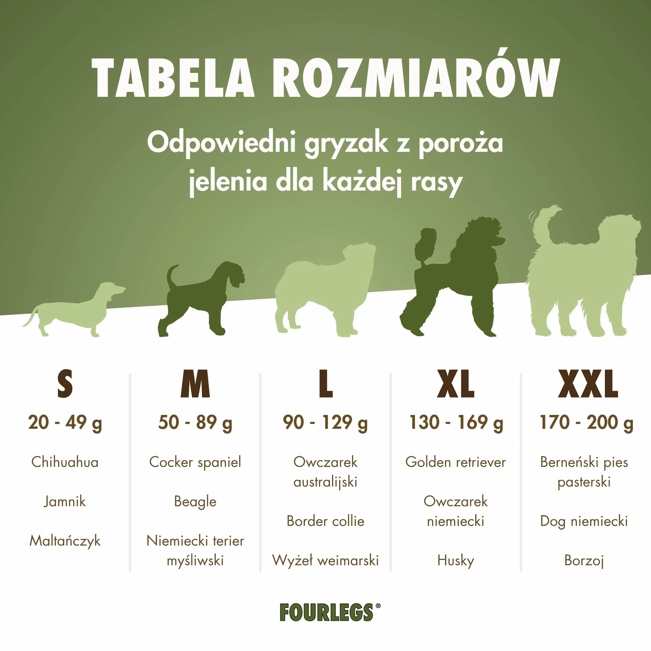 FOURLEGS® Przysmaki dla Psa, Poroże Jelenia 100% Naturalny Gryzak - Rozmiar M