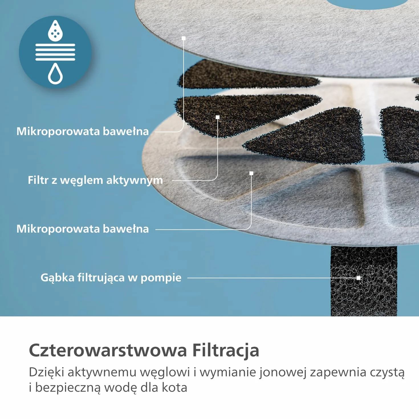 Philips Fontanna Wodna Dla Zwierząt, Zabezpieczenie przed rozlaniem, Auto Uzupełnianie Wody, Aktywacja Ruchem, Cichy (<38 dB), 4 Warstwy Filtrów, Na Baterie, Pojemność 2,2 l (PAW3210/02)