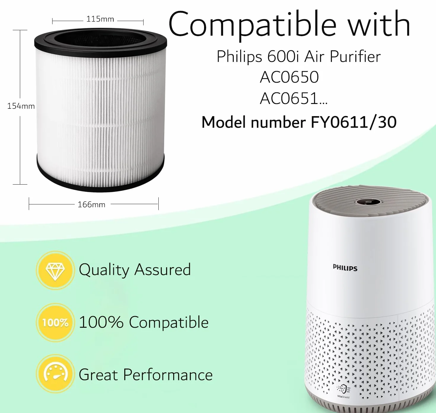 FY0611/30 filtr zamienny do Philips serii 600 AC0650 i AC0651, filtr 3 w 1 HEPA H13 z węglem aktywnym i filtrem wstępnym