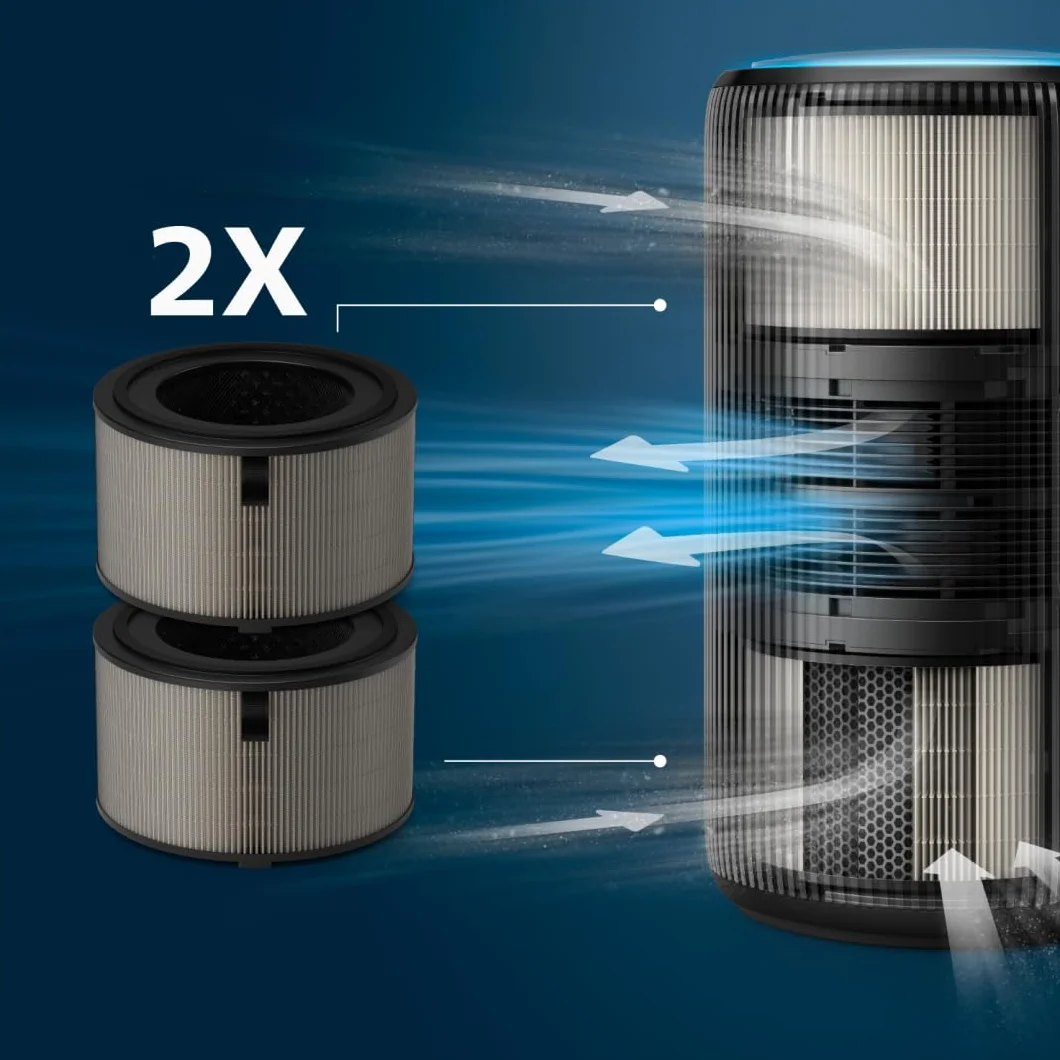 Oryginalny filtr zamienny Philips do oczyszczaczy powietrza serii 4200 AC4220 i AC4221, HEPA NanoProtect + aktywny węgiel, 12 miesięcy żywotności, czarny/biały (FY4200/30)