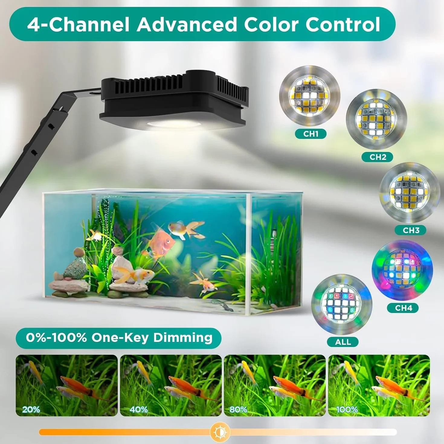 Lominie Lampa LED do Akwarium P30 30W 4 Kanały z Uchwytem Ściemnianie Timer