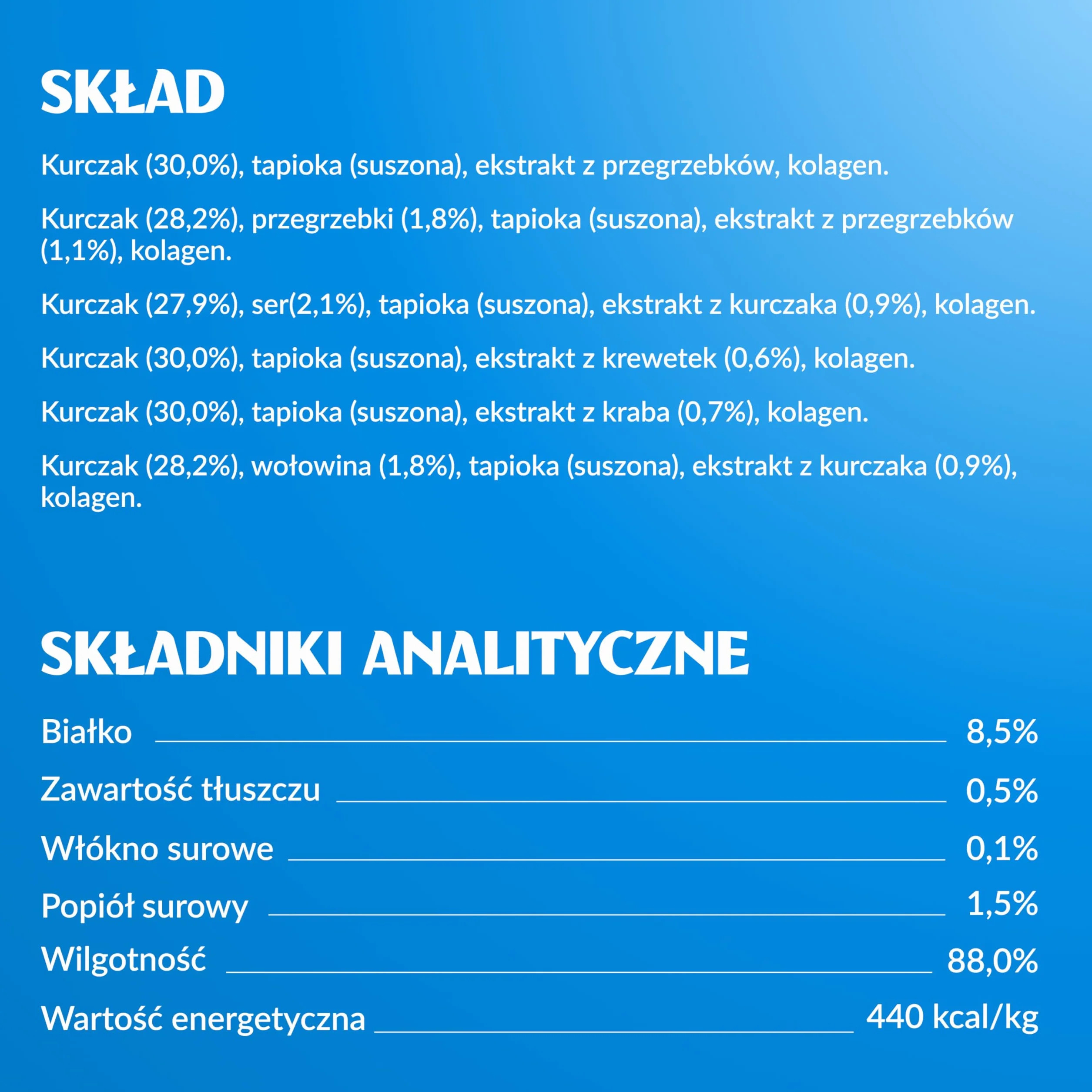 INABA Churu Przysmaki dla kotów 80 x 14 g