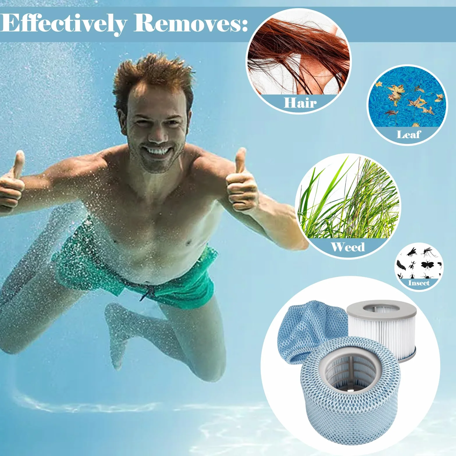 2 filtry do jacuzzi, siatki ochronne, kompatybilne z filtrami do jacuzzi, filtr zamienny 90 Pleats, akcesoria do basenu