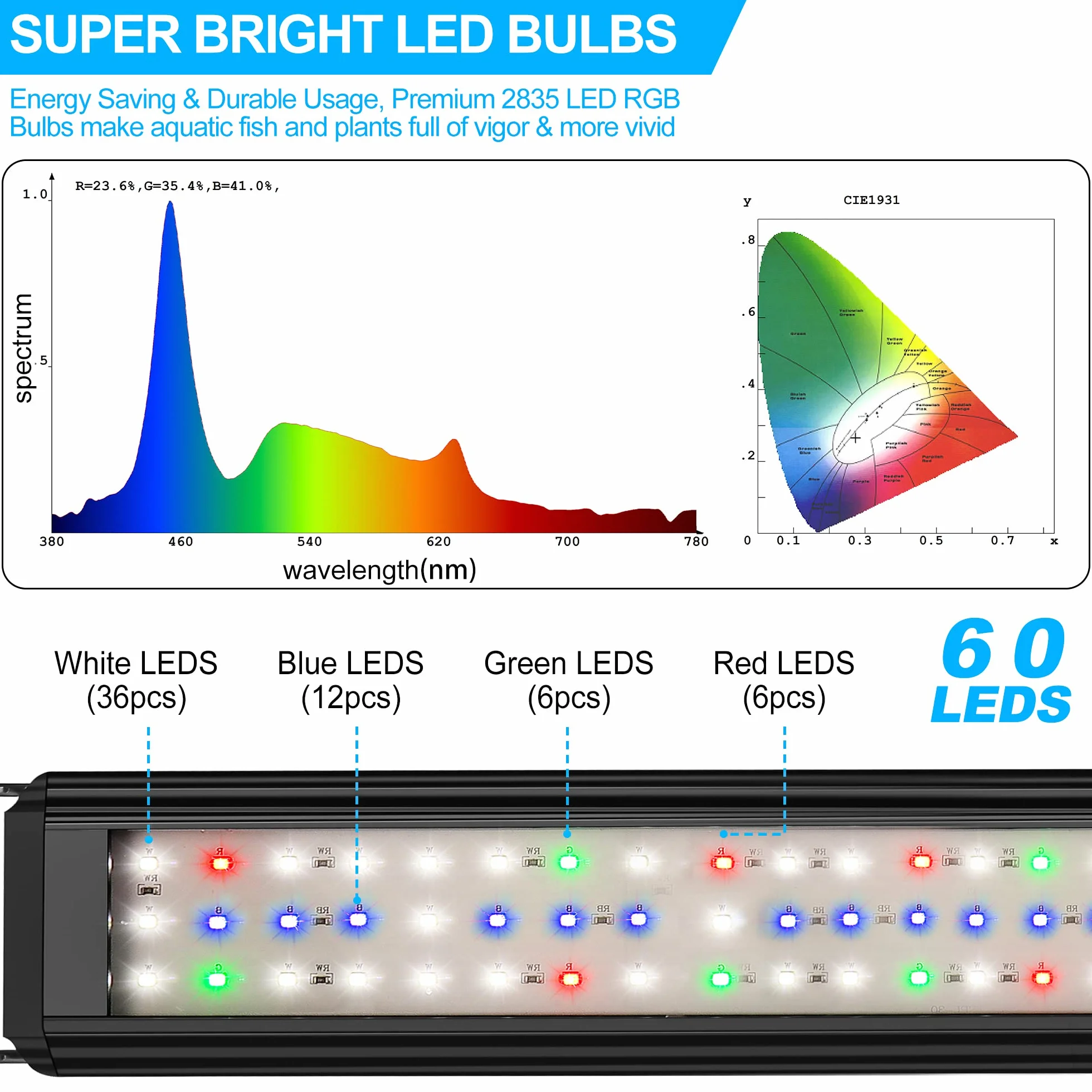 Lampa LED do akwarium pełne spektrum SPL-45 z timerem 10 poziomów jasności